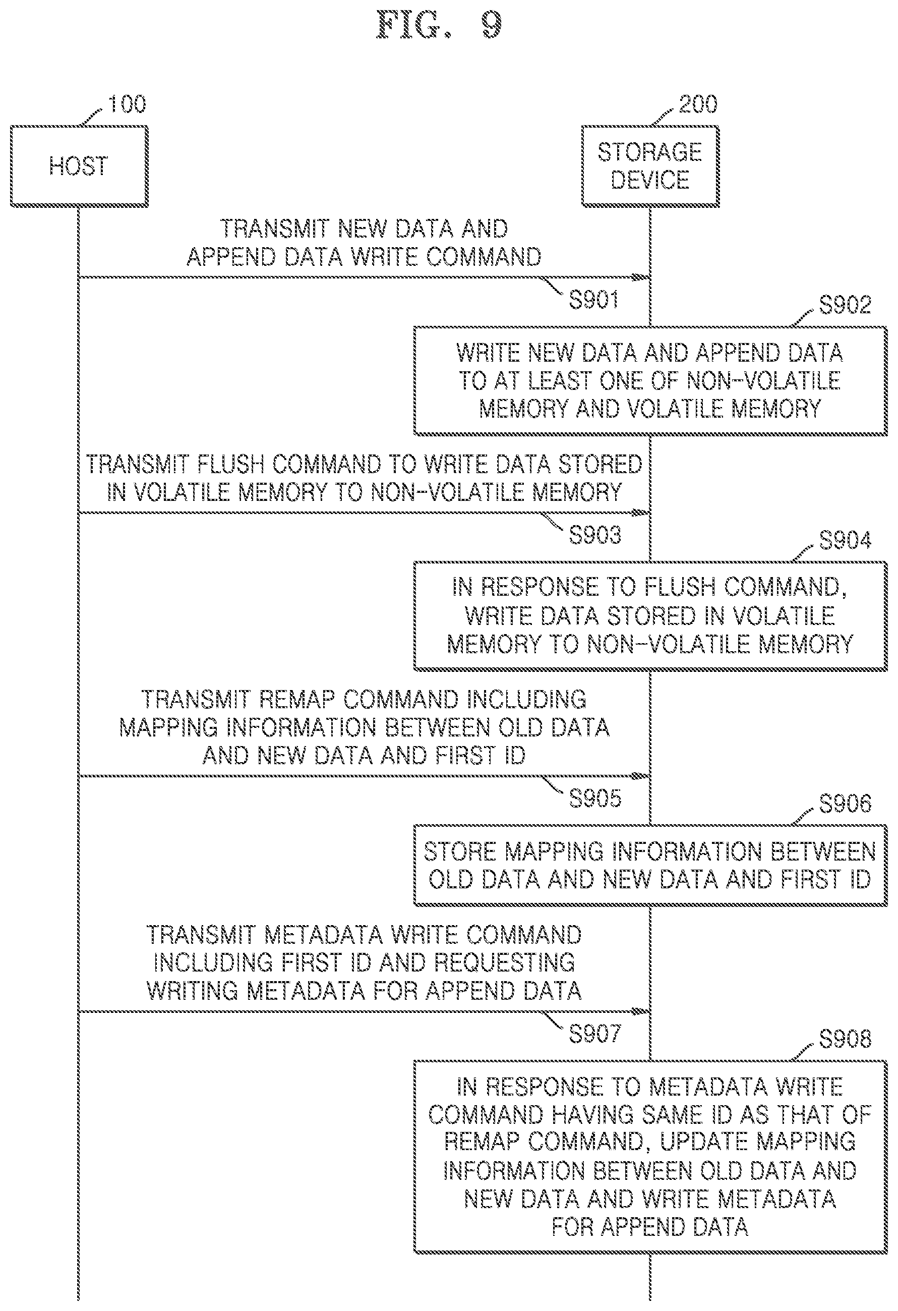 Patent US12386558 Figure 10 – Storage device performing atomic write, host controlling storage device, and operating method of storage device
