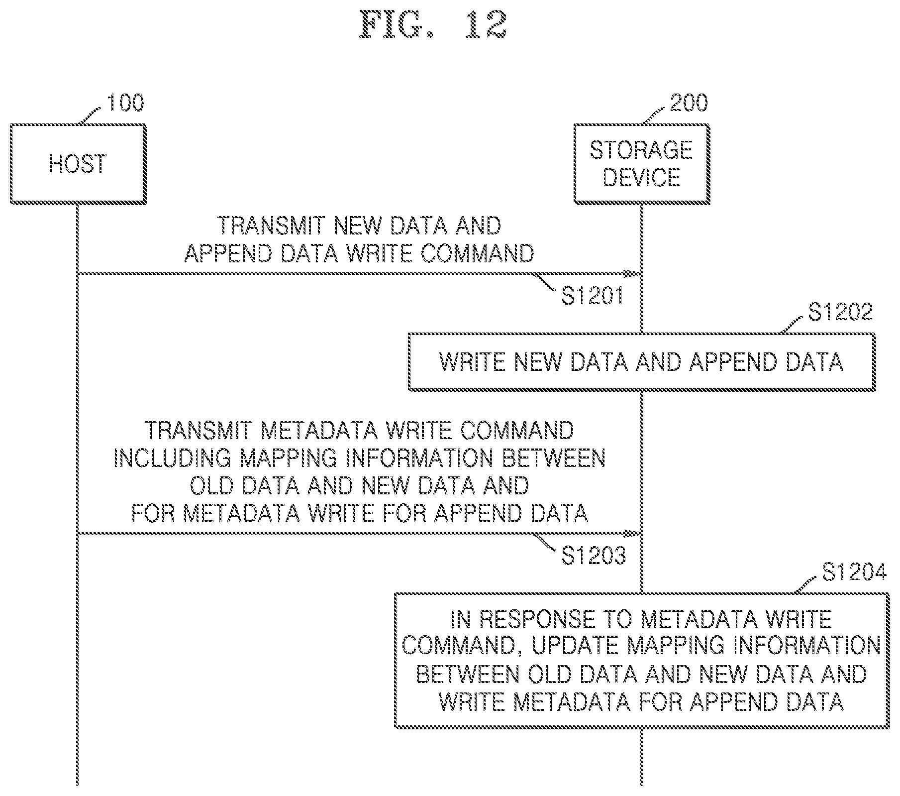Patent US12386558 Figure 13 – Storage device performing atomic write, host controlling storage device, and operating method of storage device