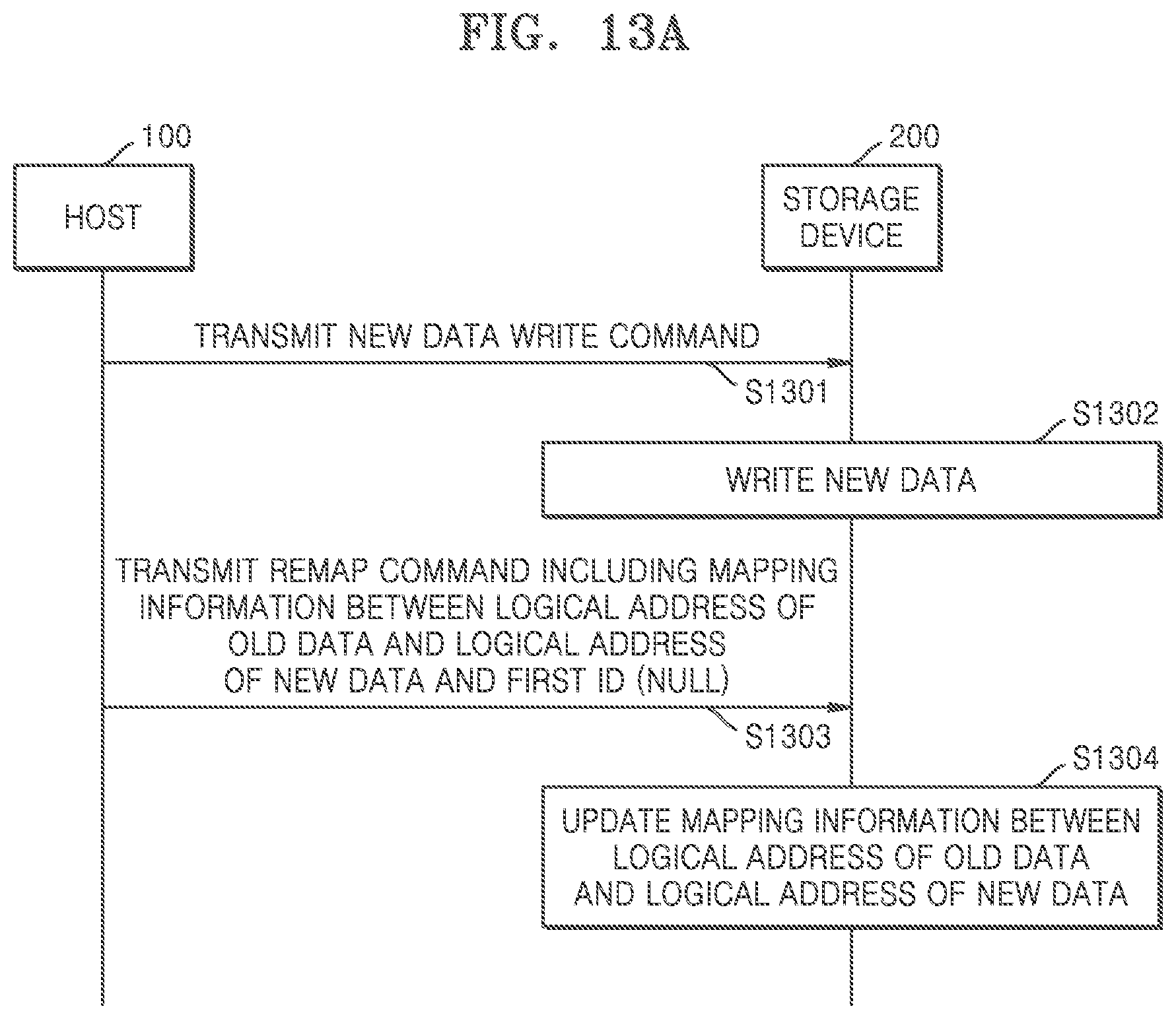 Patent US12386558 Figure 14 – Storage device performing atomic write, host controlling storage device, and operating method of storage device