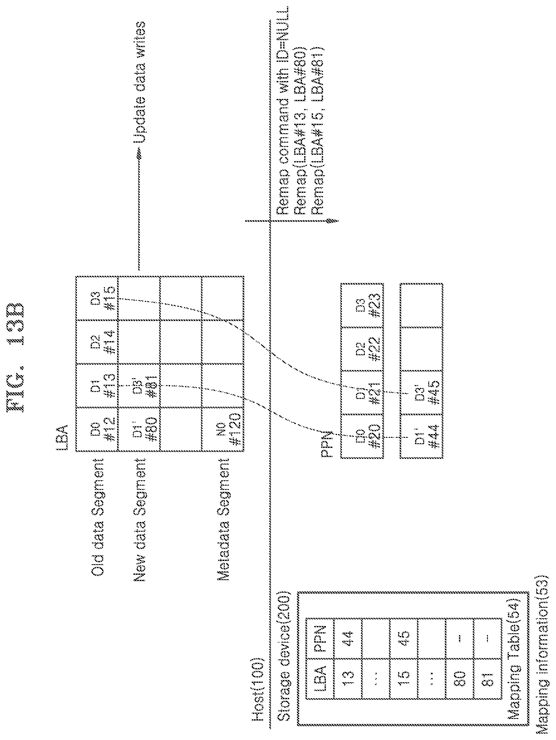 Patent US12386558 Figure 15 – Storage device performing atomic write, host controlling storage device, and operating method of storage device
