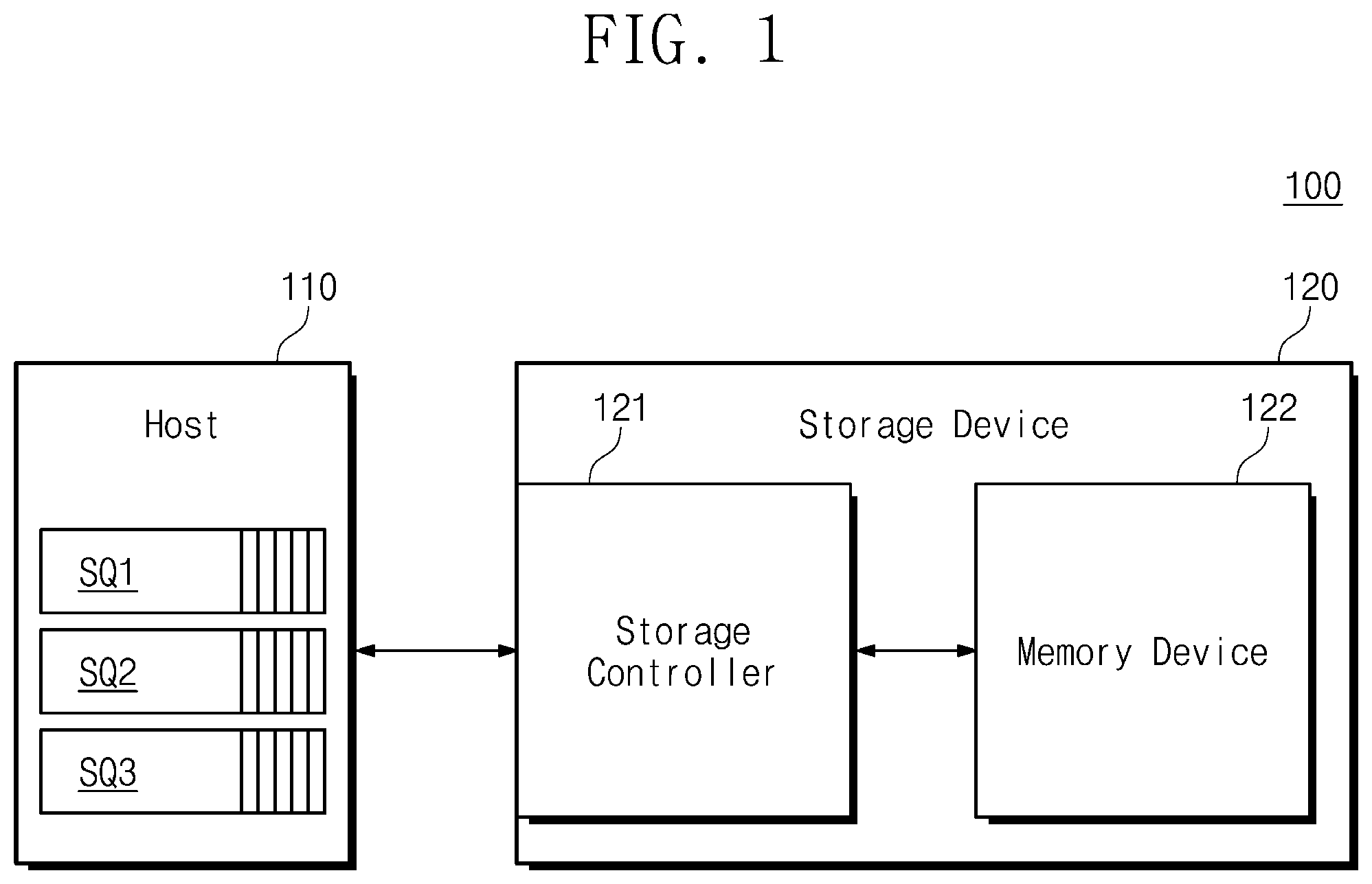 Patent US12386560 Figure 1 – Operation method of storage device