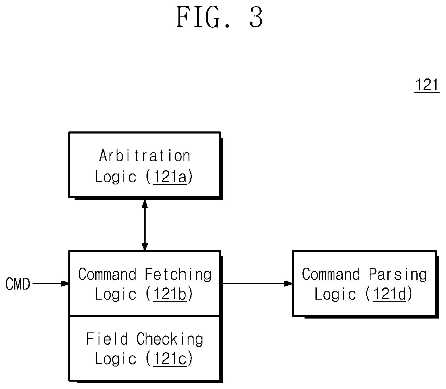 Patent US12386560 Figure 3 – Operation method of storage device