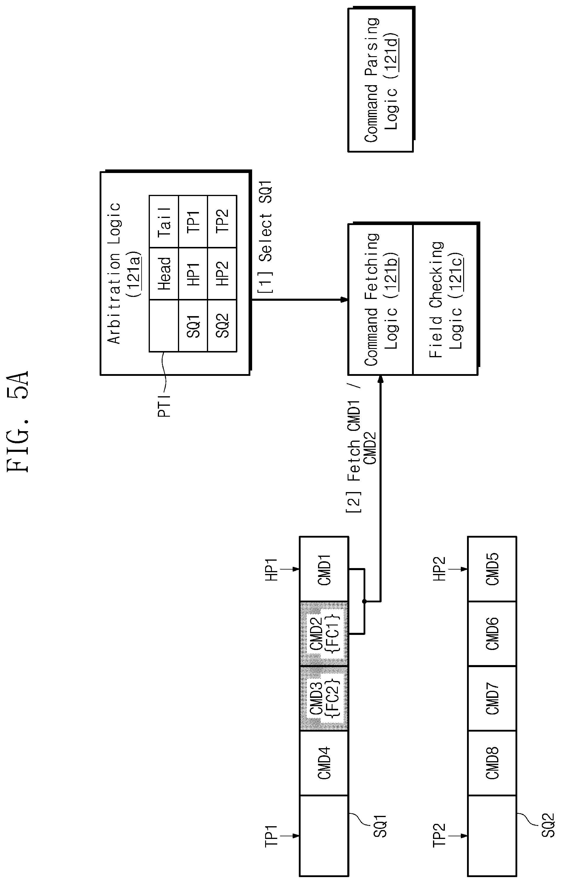Patent US12386560 Figure 5 – Operation method of storage device