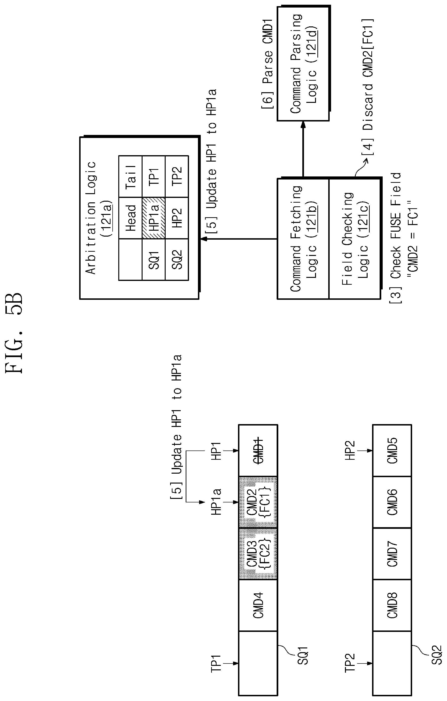 Patent US12386560 Figure 6 – Operation method of storage device