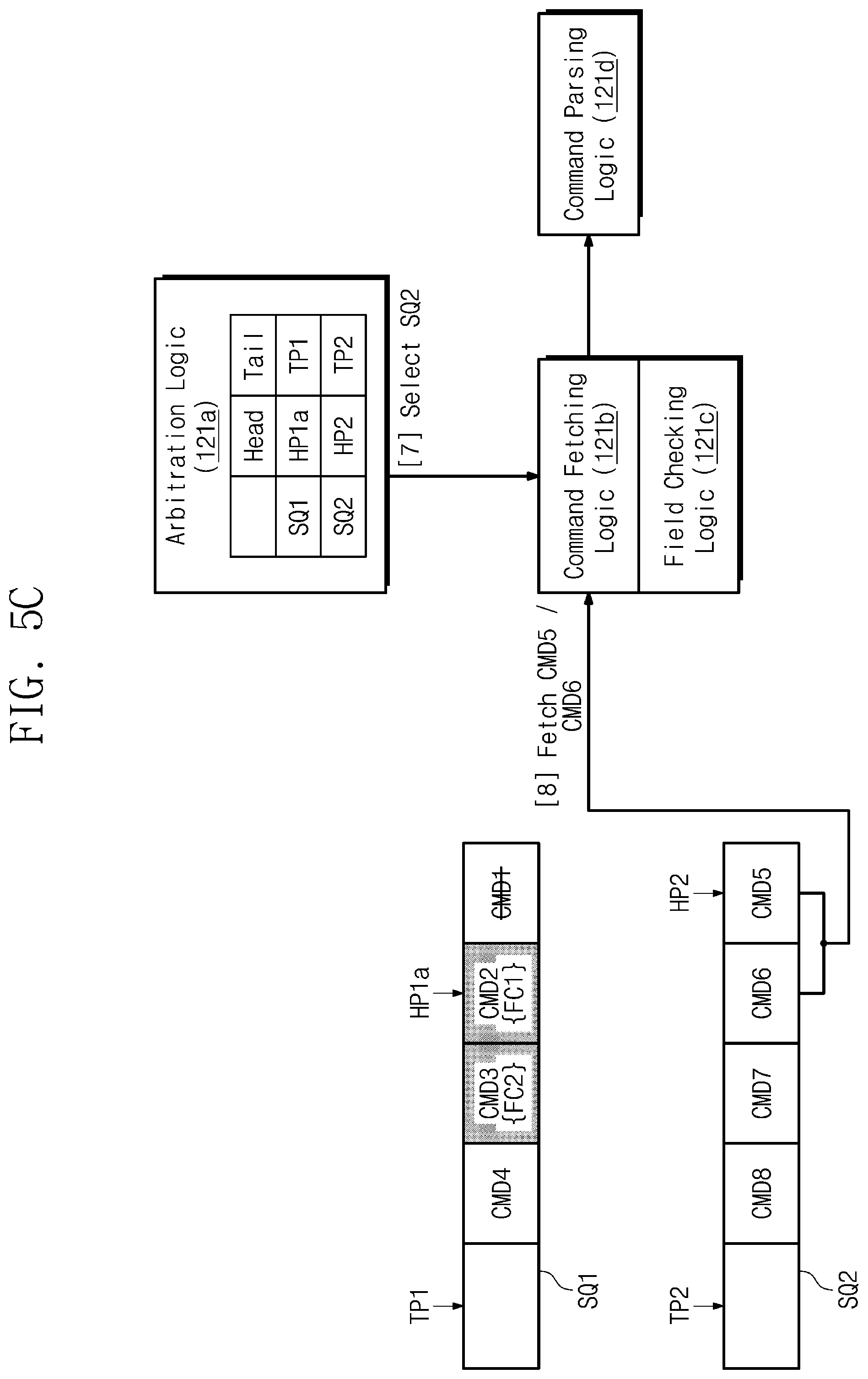 Patent US12386560 Figure 7 – Operation method of storage device
