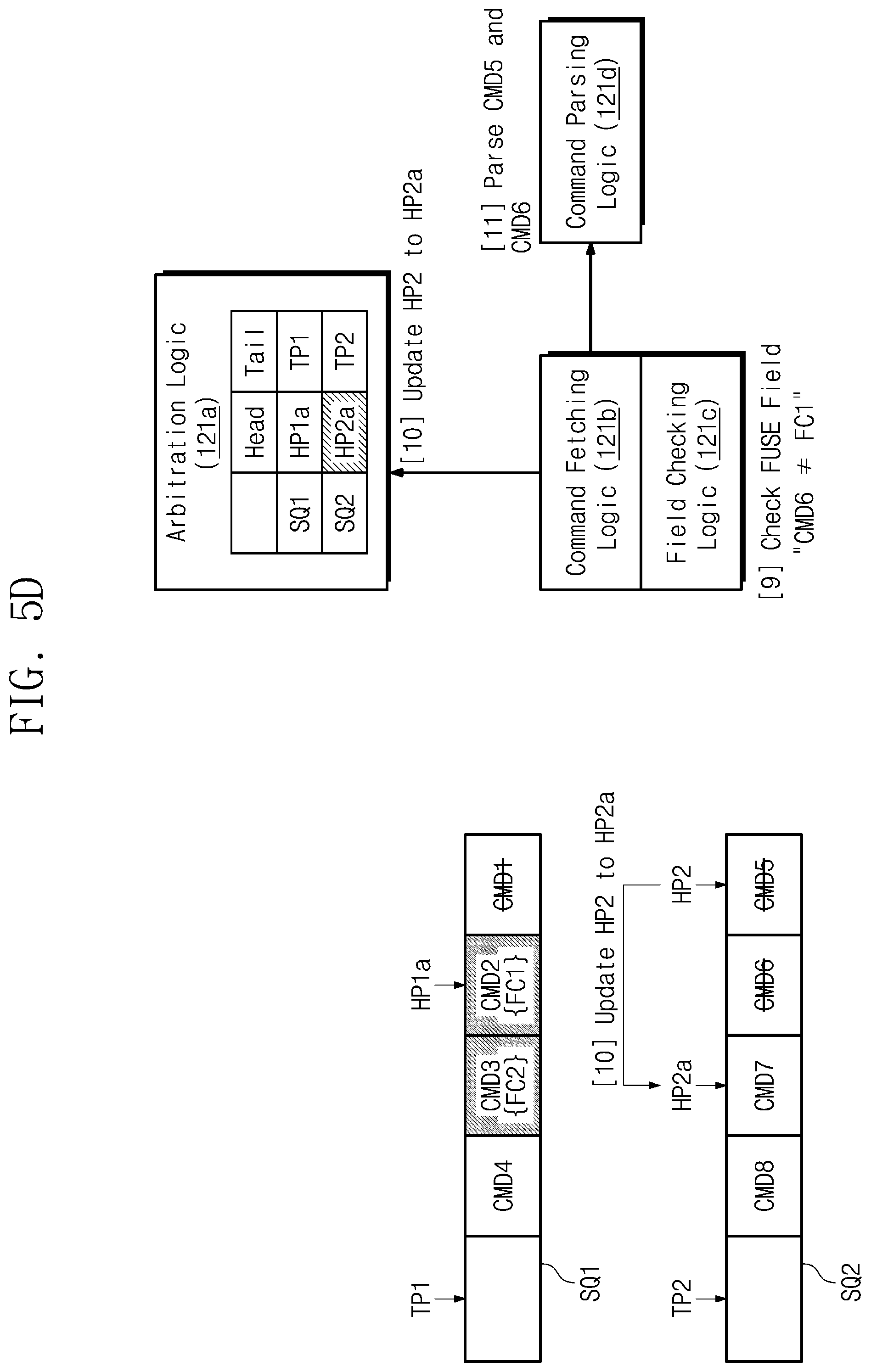 Patent US12386560 Figure 8 – Operation method of storage device
