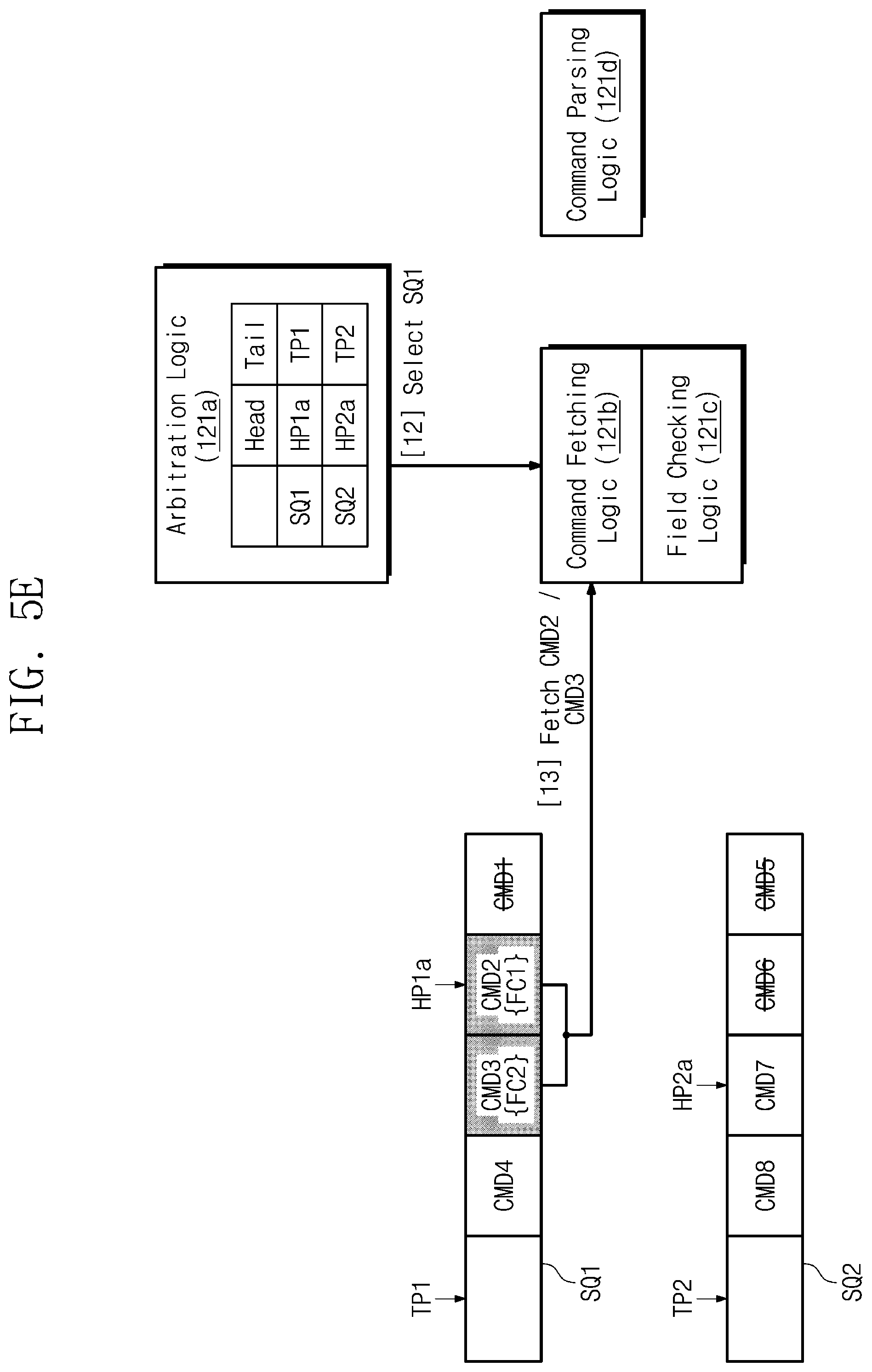 Patent US12386560 Figure 9 – Operation method of storage device