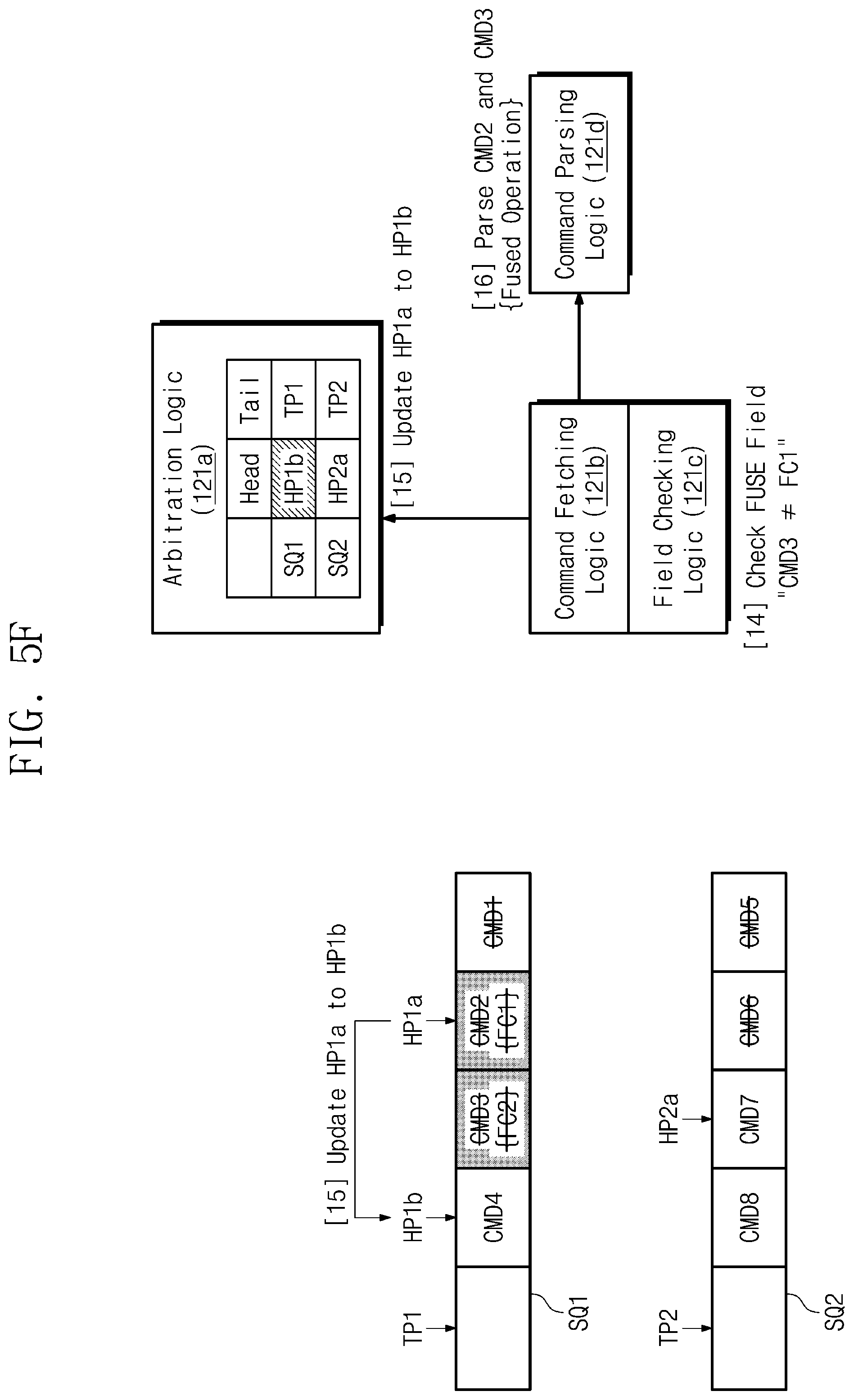 Patent US12386560 Figure 10 – Operation method of storage device