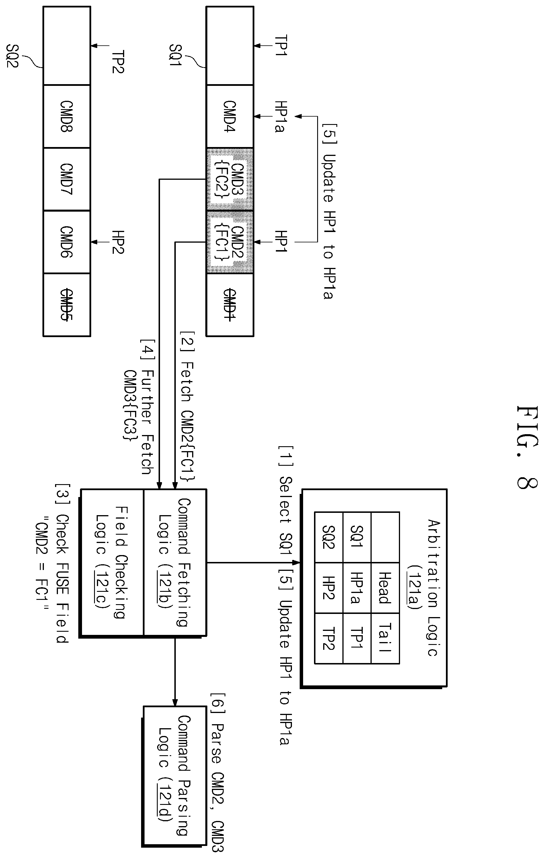 Patent US12386560 Figure 13 – Operation method of storage device