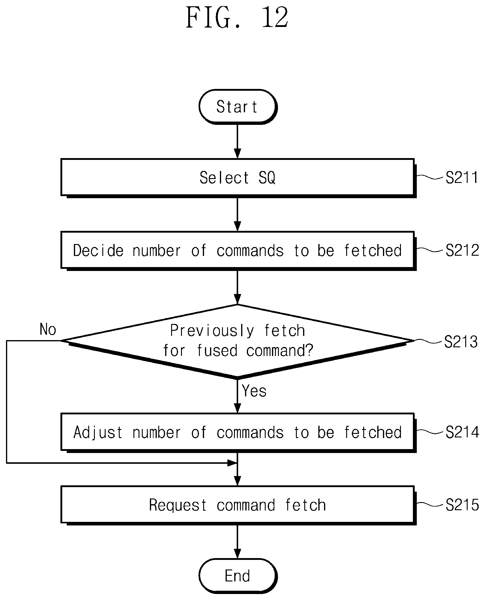 Patent US12386560 Figure 17 – Operation method of storage device