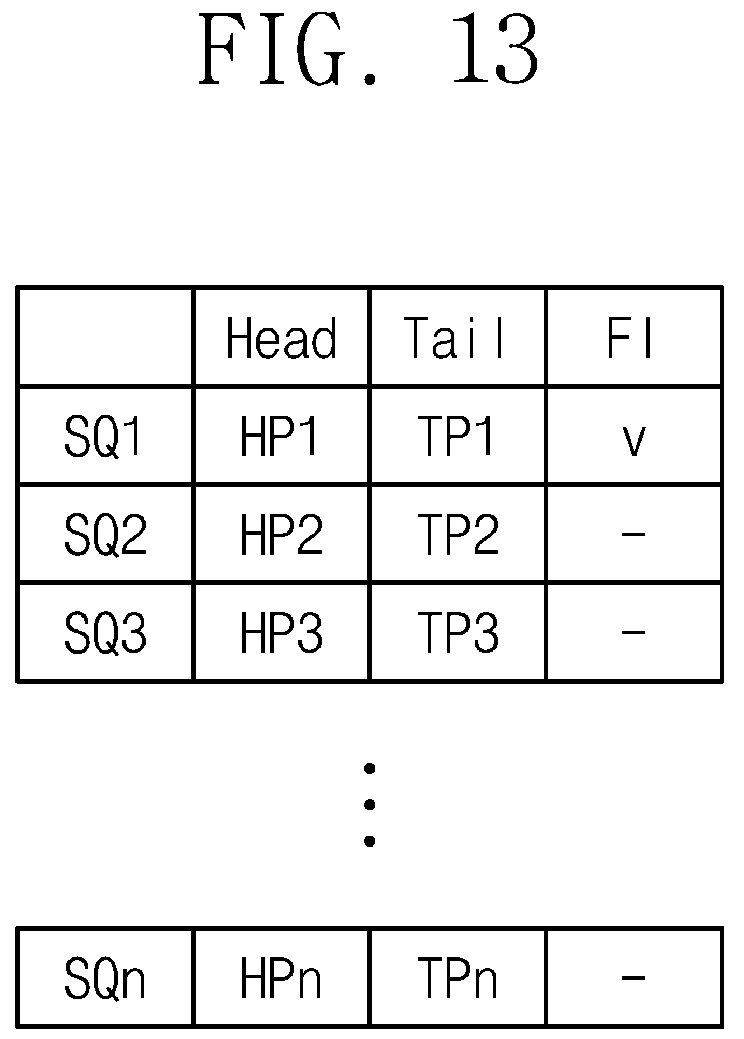Patent US12386560 Figure 18 – Operation method of storage device
