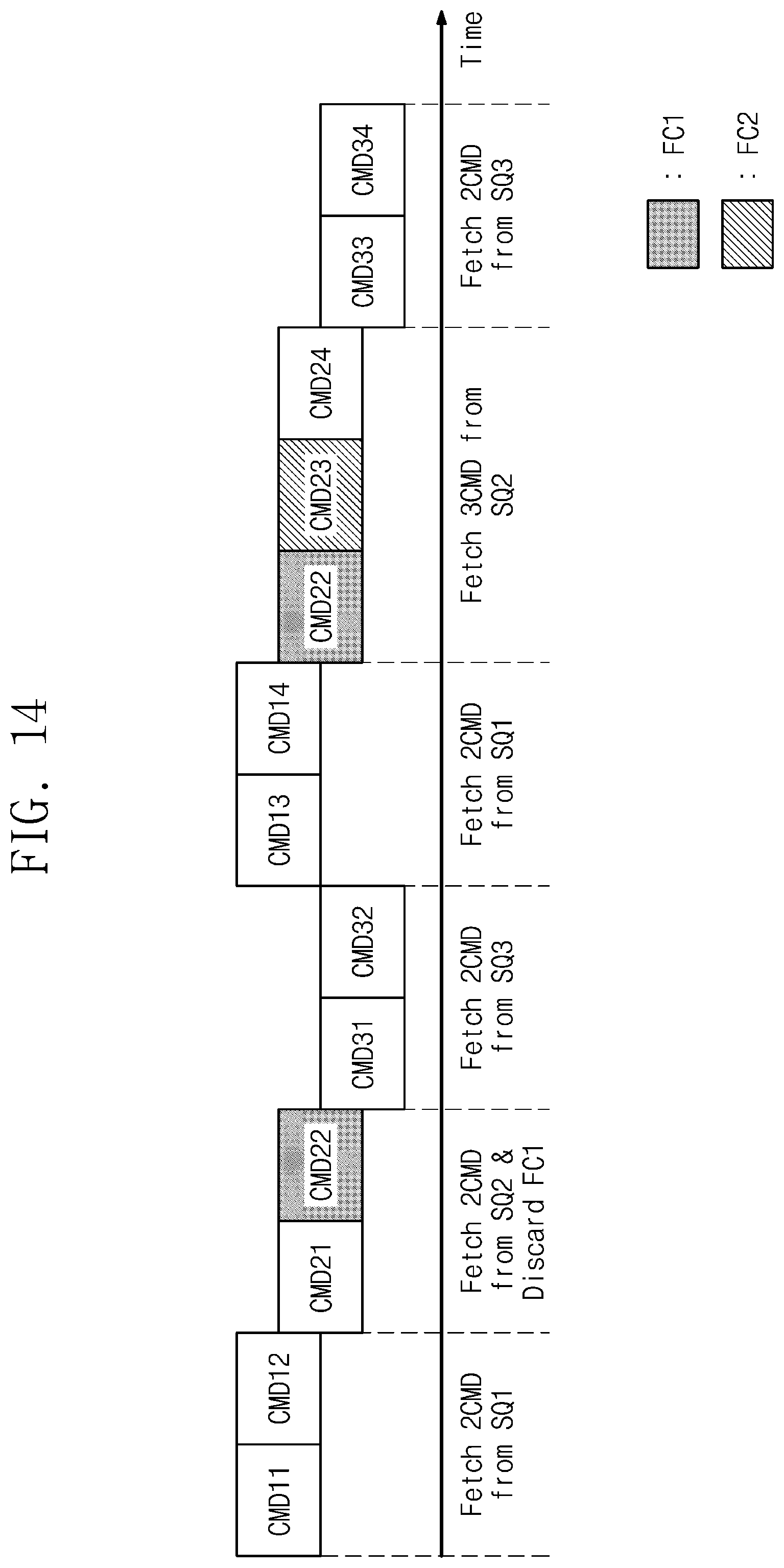 Patent US12386560 Figure 19 – Operation method of storage device