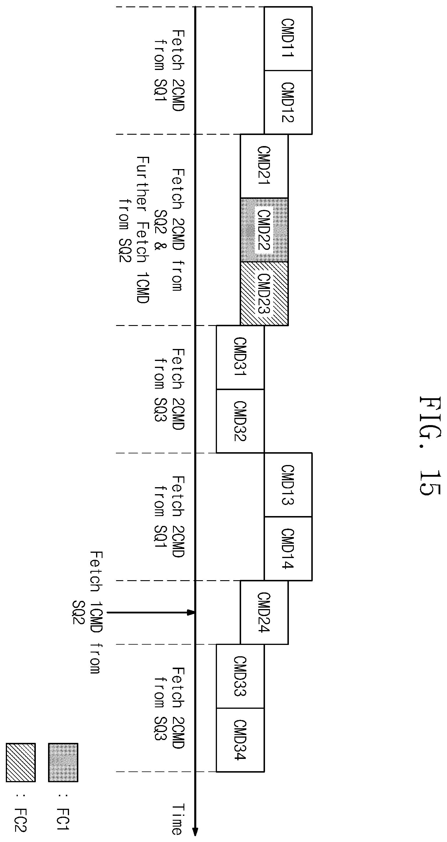 Patent US12386560 Figure 20 – Operation method of storage device