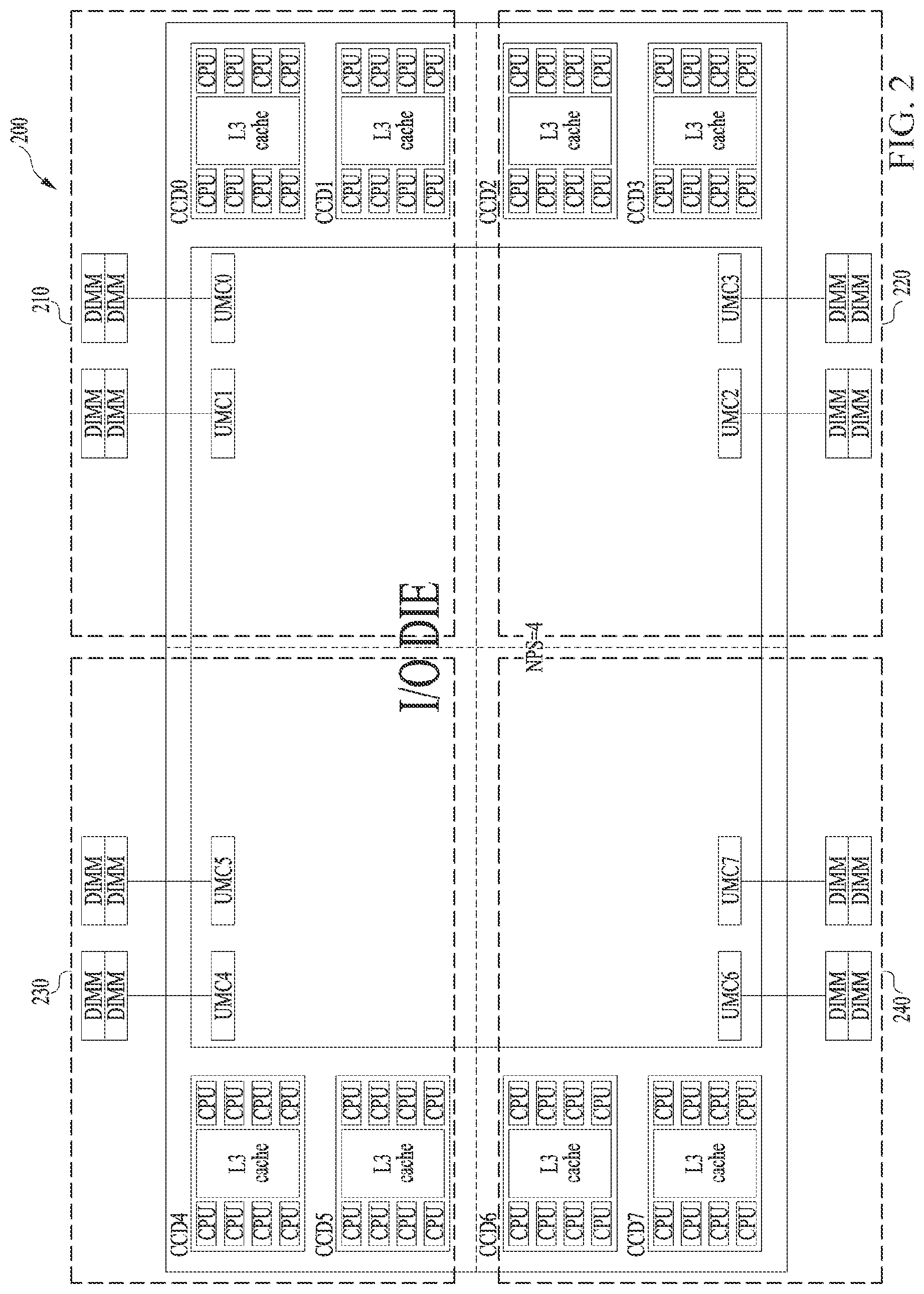 Patent US12386563 Figure 2 – NMP emulator based on NUMA architecture and operating method thereof