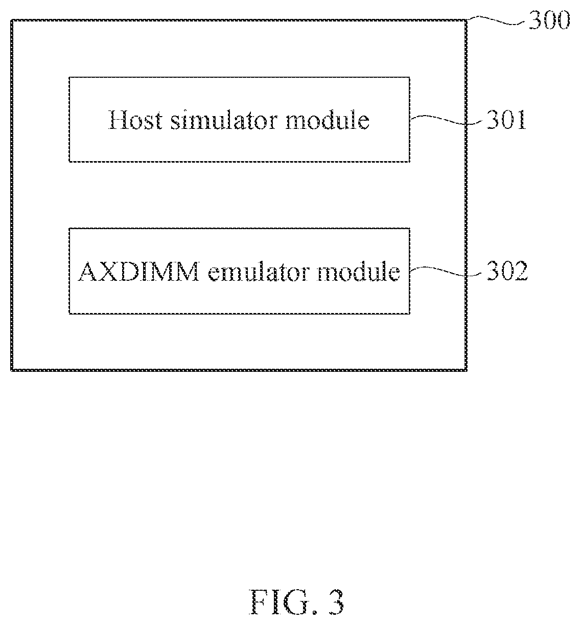 Patent US12386563 Figure 3 – NMP emulator based on NUMA architecture and operating method thereof