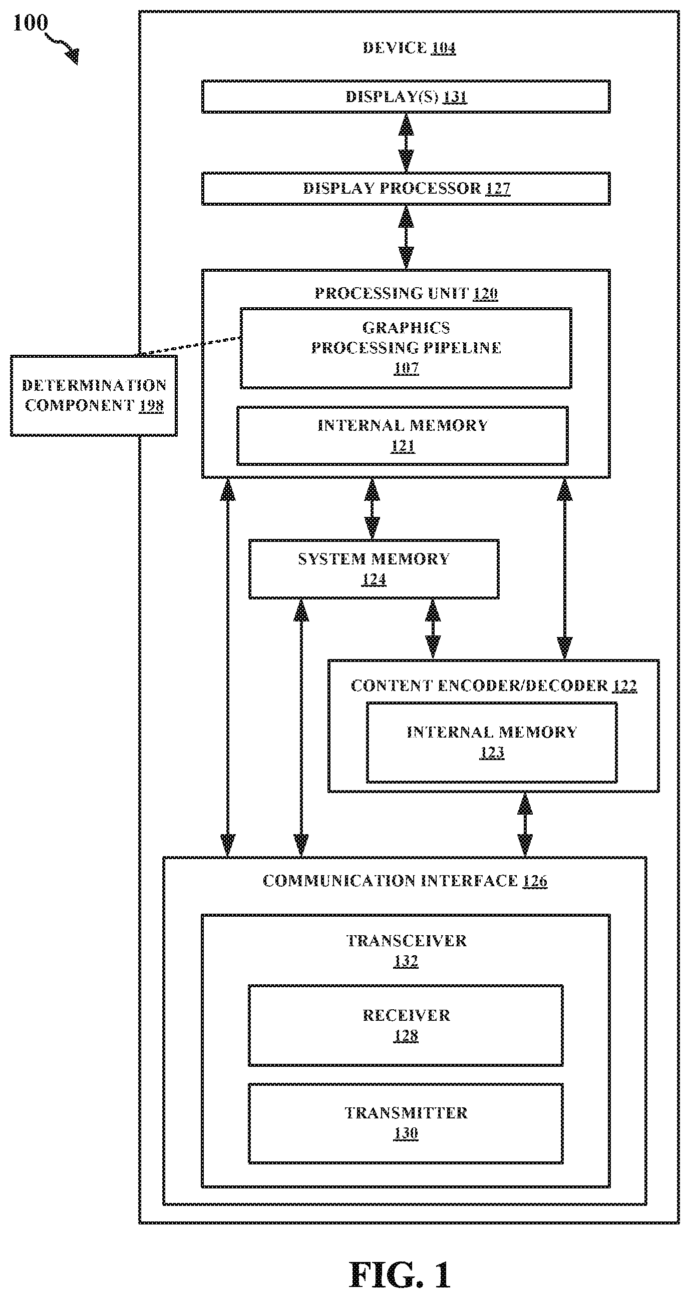 Patent US12386575 Figure 1 – Methods and apparatus for partial display of frame buffers
