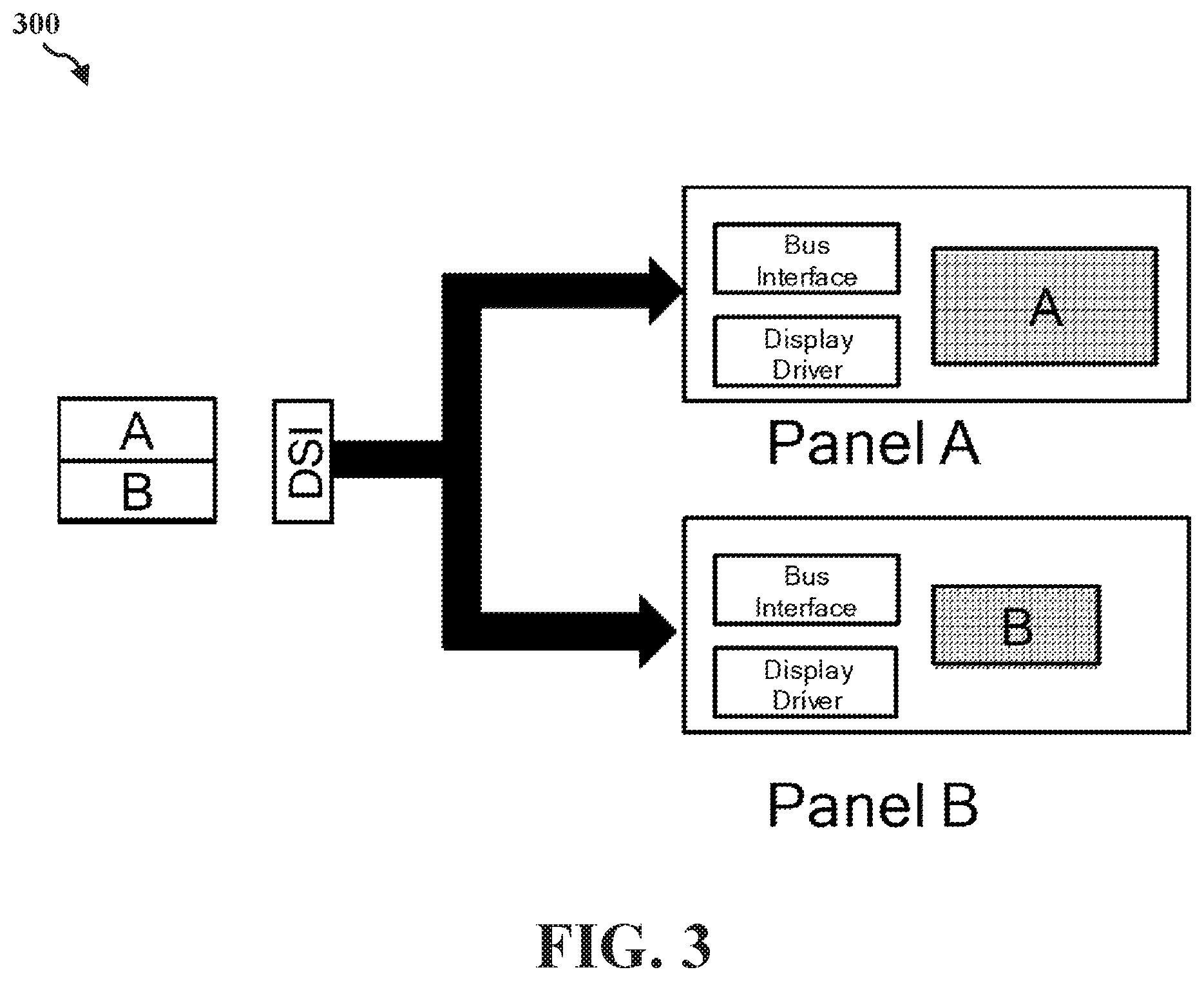 Patent US12386575 Figure 3 – Methods and apparatus for partial display of frame buffers