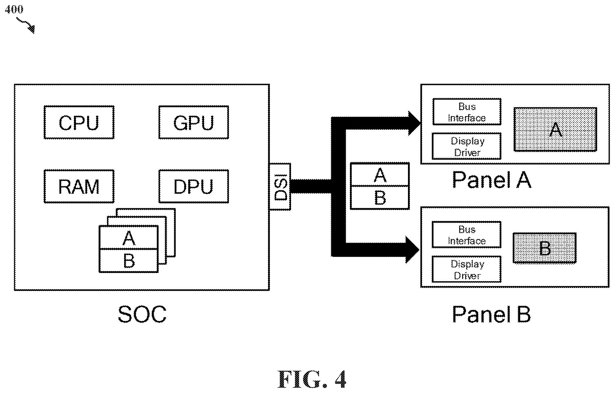 Patent US12386575 Figure 4 – Methods and apparatus for partial display of frame buffers