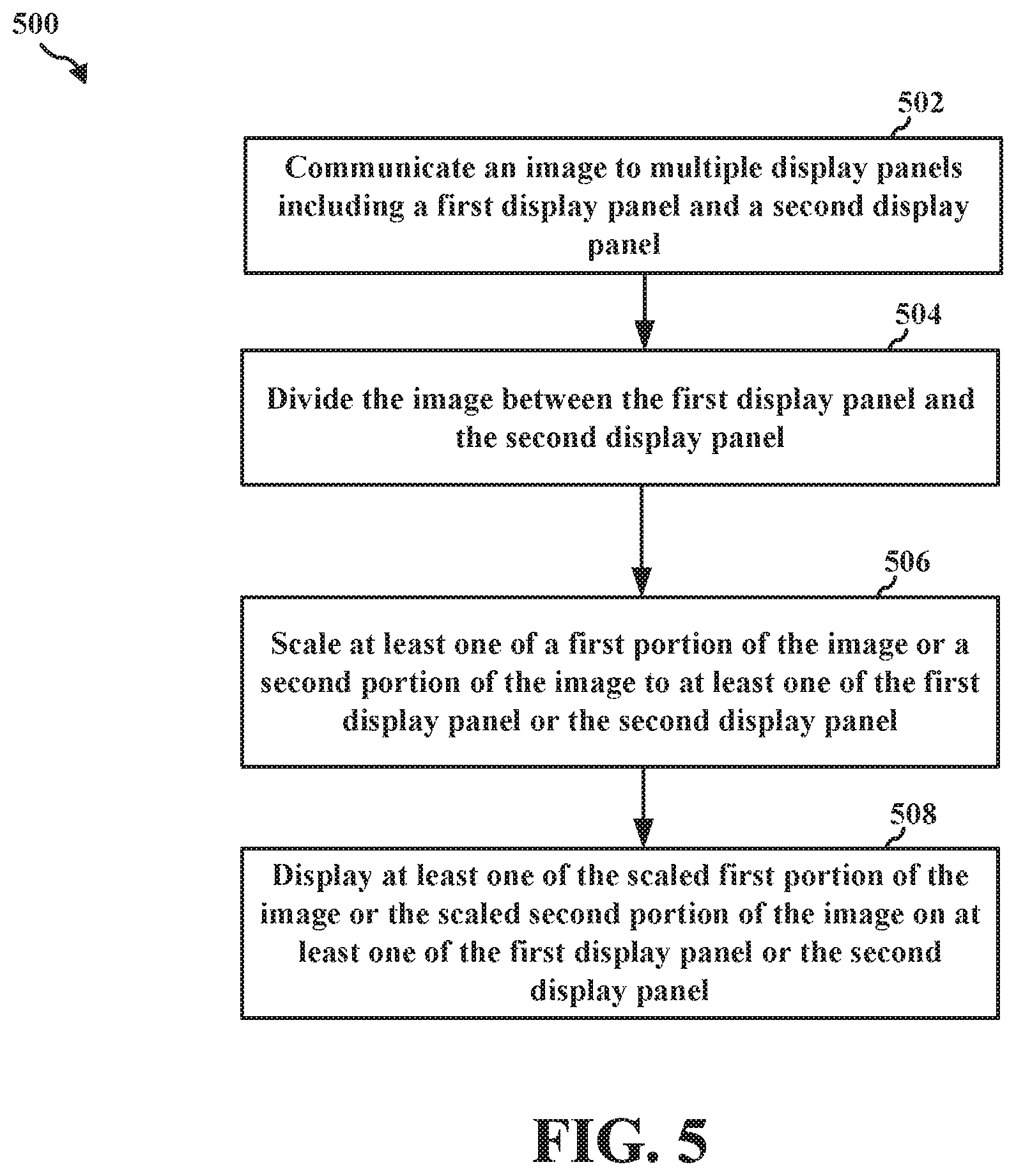 Patent US12386575 Figure 5 – Methods and apparatus for partial display of frame buffers