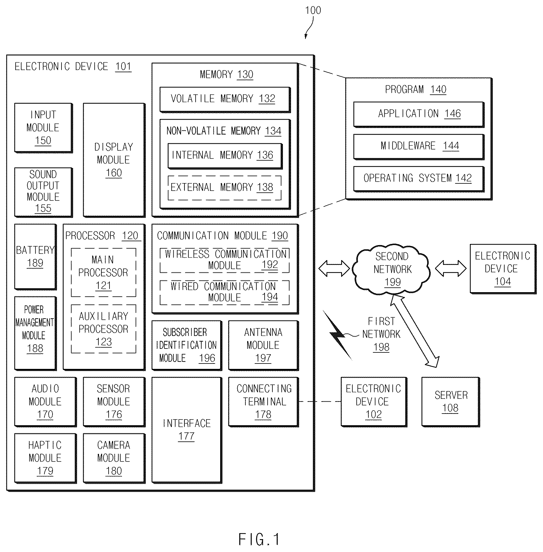 Patent US12386579 Figure 1 – Screen sharing method and electronic device therefor