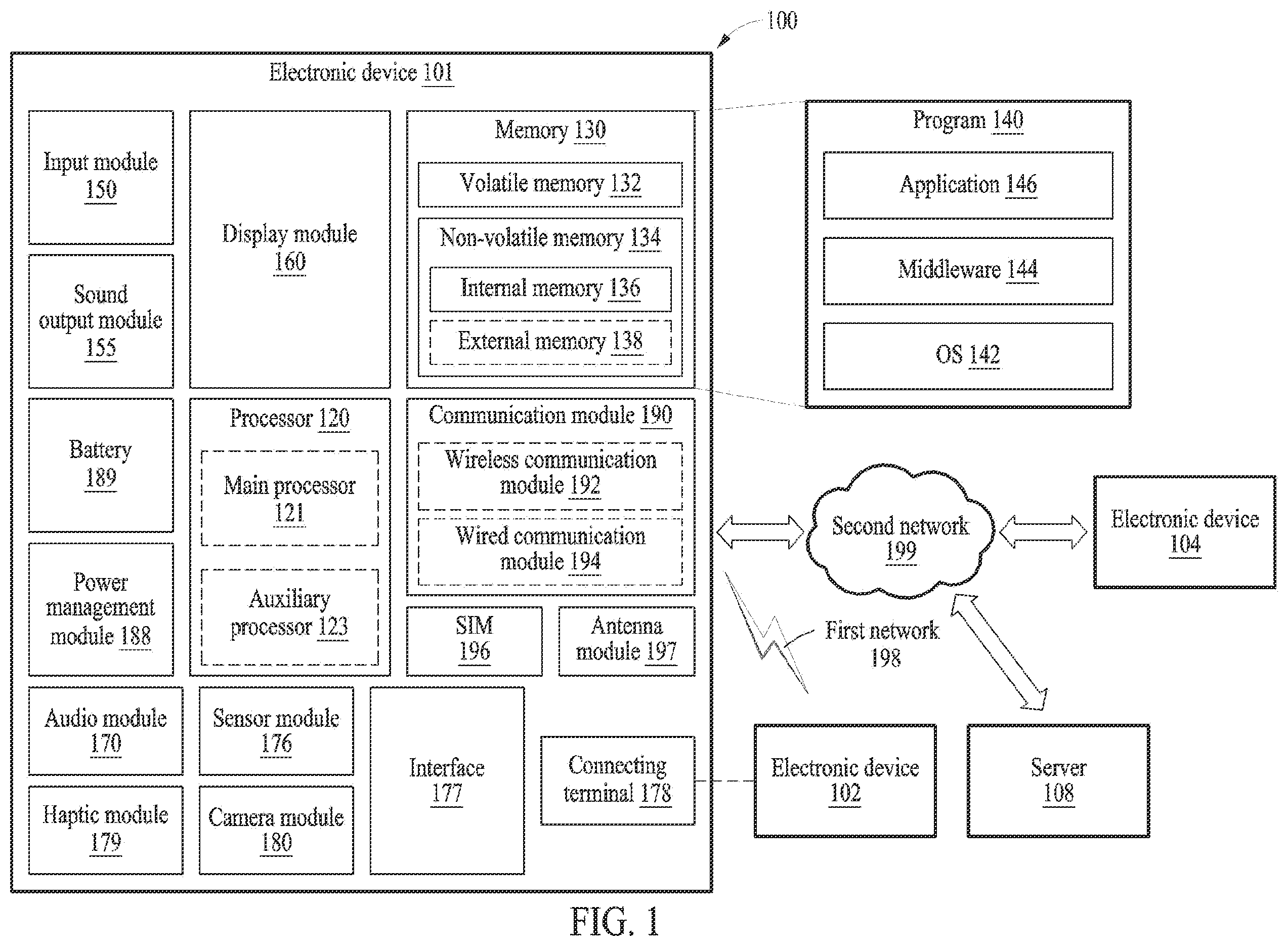 Patent US12386580 — Cloud server supporting co-editing between electronic devices and operating method thereof — Figure 1