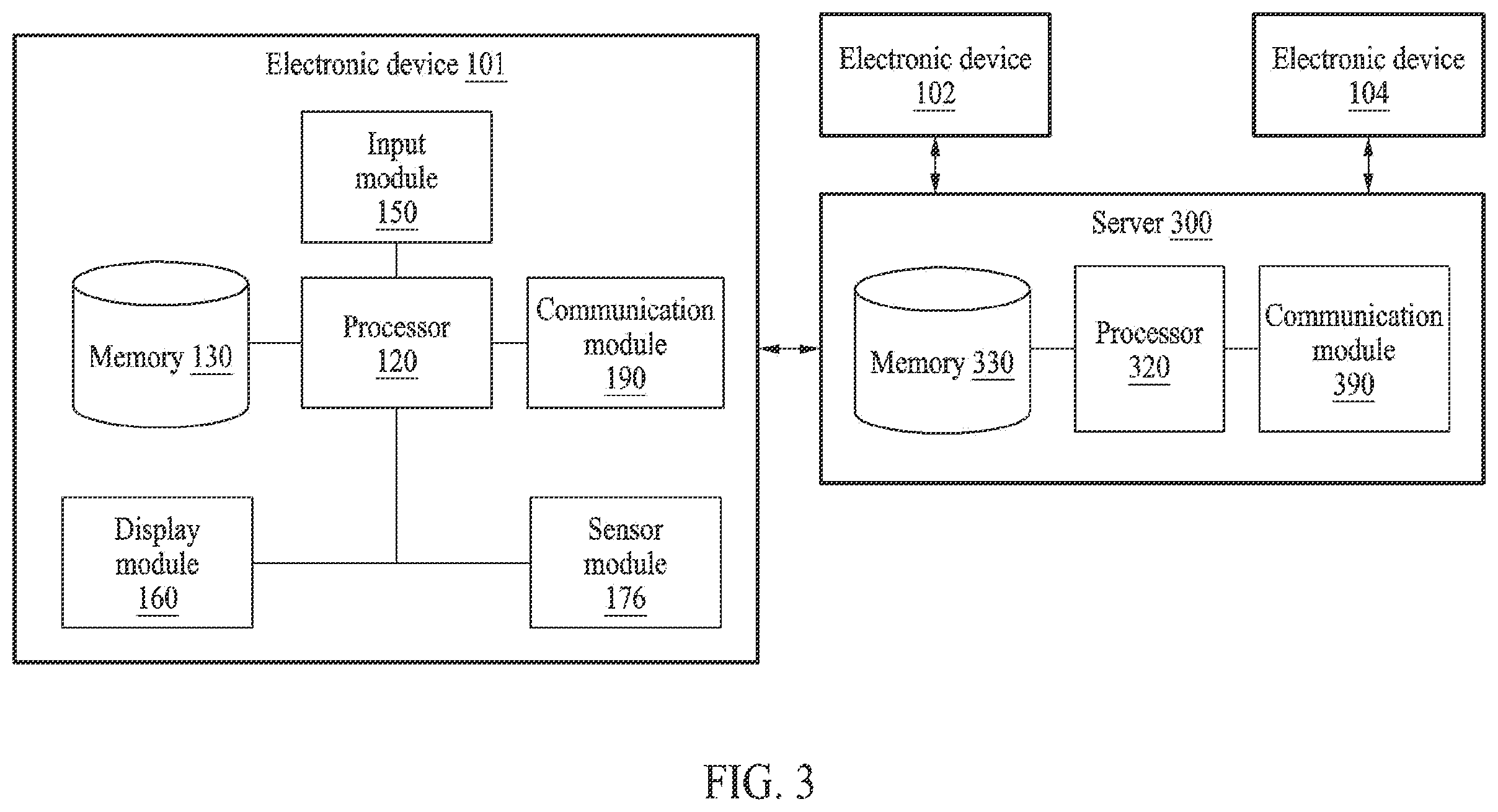 Patent US12386580 Figure 3 – Cloud server supporting co-editing between electronic devices and operating method thereof