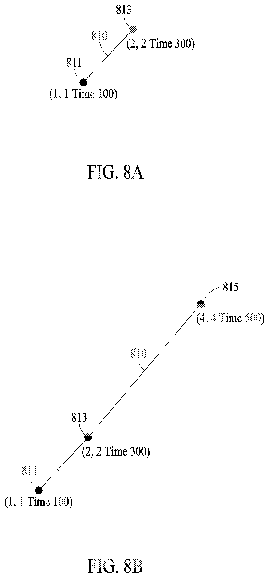 Patent US12386580 Figure 8 – Cloud server supporting co-editing between electronic devices and operating method thereof