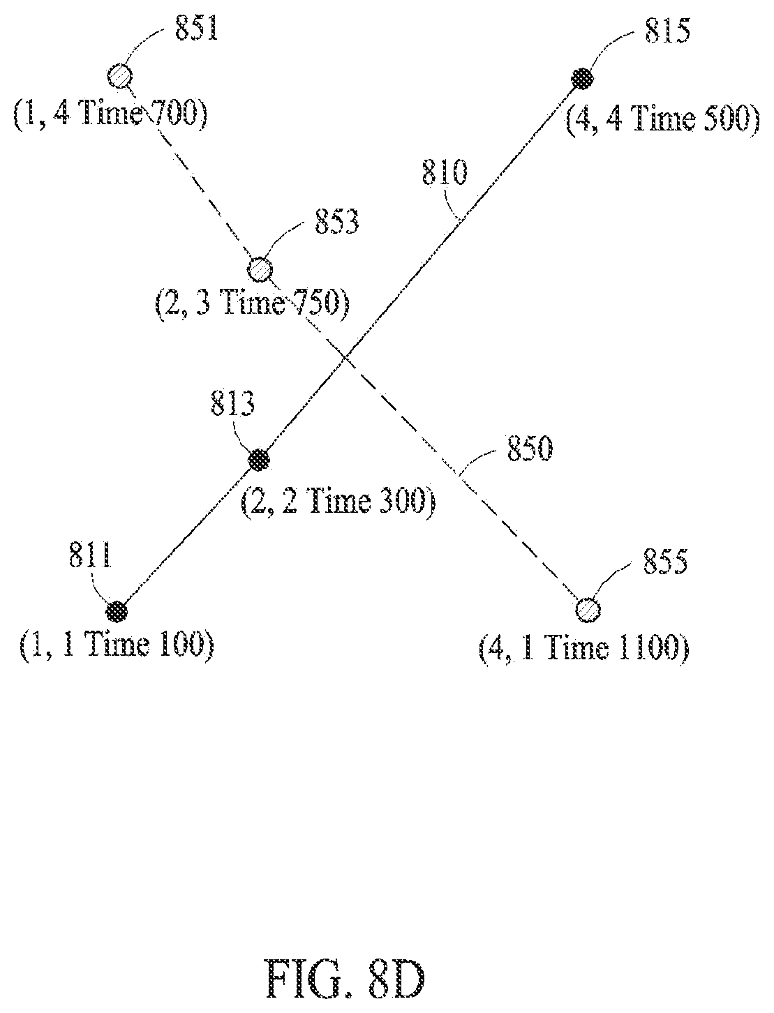 Patent US12386580 Figure 10 – Cloud server supporting co-editing between electronic devices and operating method thereof