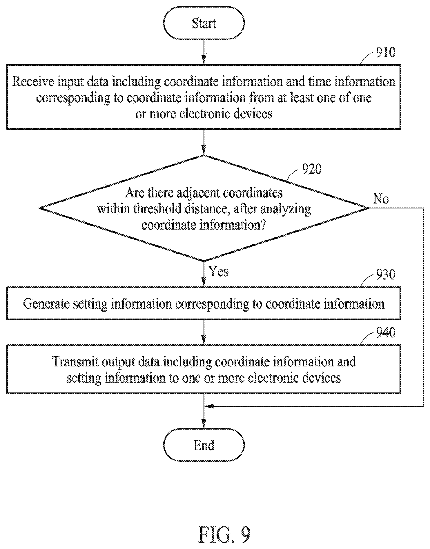 Patent US12386580 Figure 11 – Cloud server supporting co-editing between electronic devices and operating method thereof
