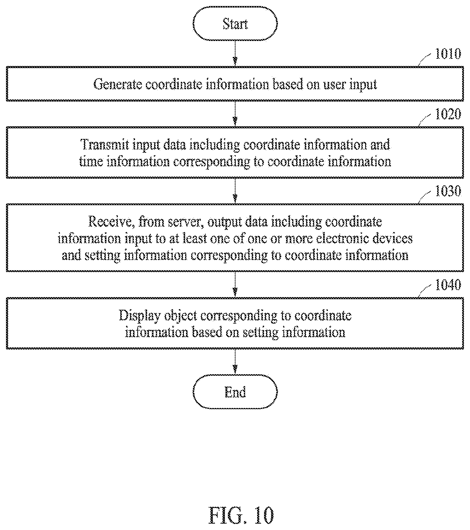 Patent US12386580 Figure 12 – Cloud server supporting co-editing between electronic devices and operating method thereof