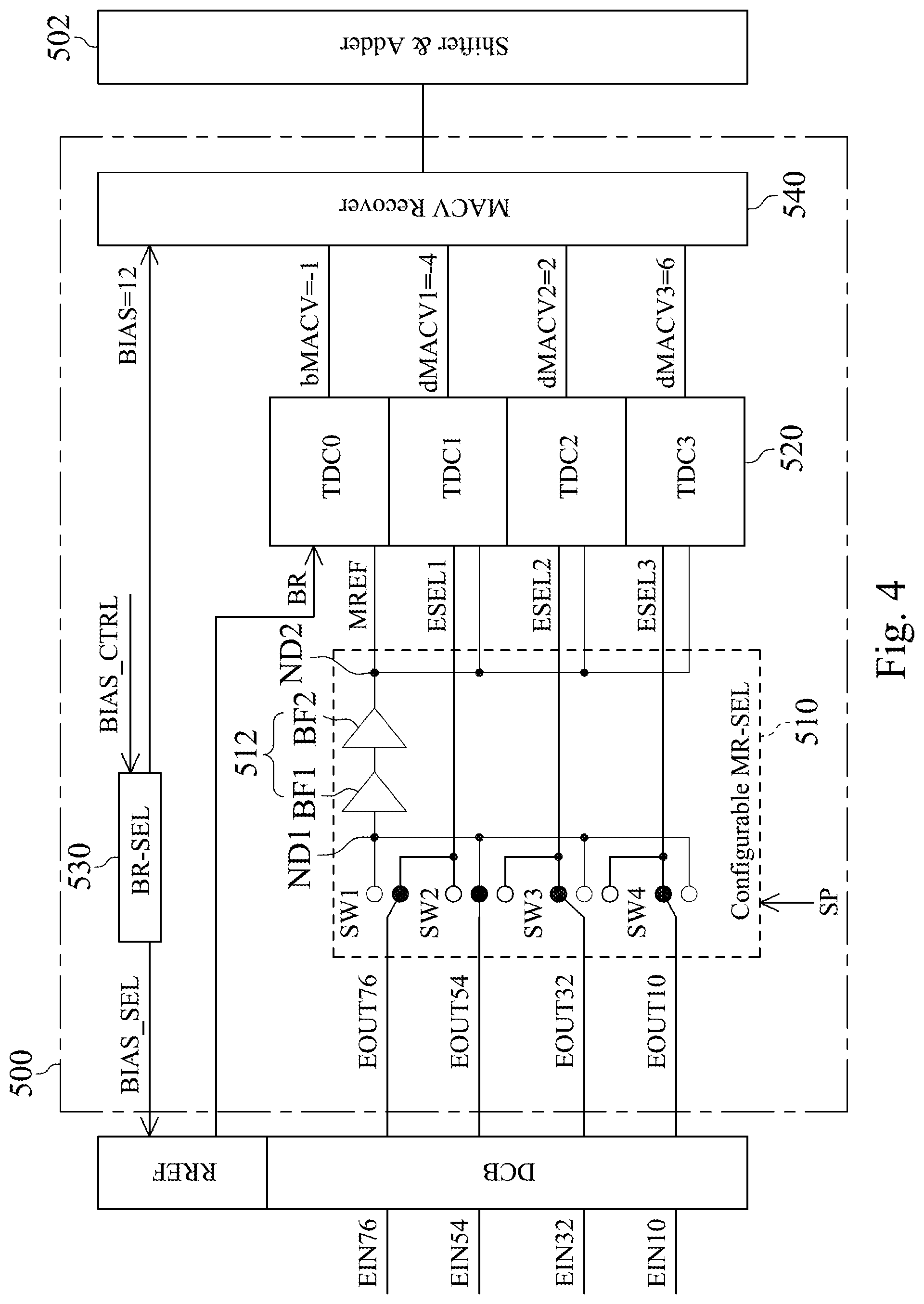 Patent US12386592 Figure 4 – Memory array structure with dynamic differential-reference based readout scheme for computing-in-memory applications, dynamic differential-reference time-to-digital converter for computing-in-memory applications and computing method thereof