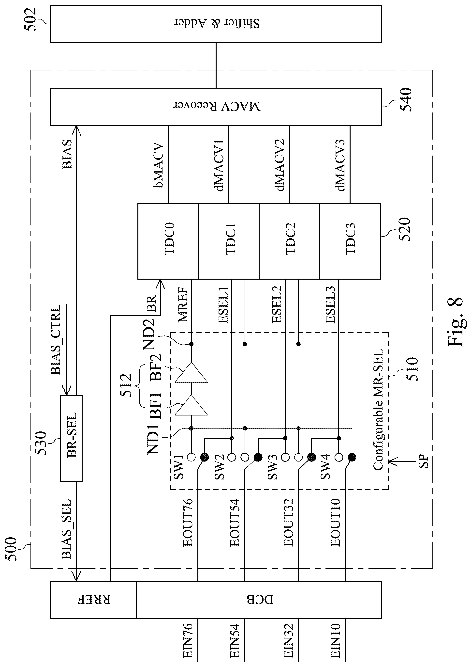 Patent US12386592 Figure 8 – Memory array structure with dynamic differential-reference based readout scheme for computing-in-memory applications, dynamic differential-reference time-to-digital converter for computing-in-memory applications and computing method thereof