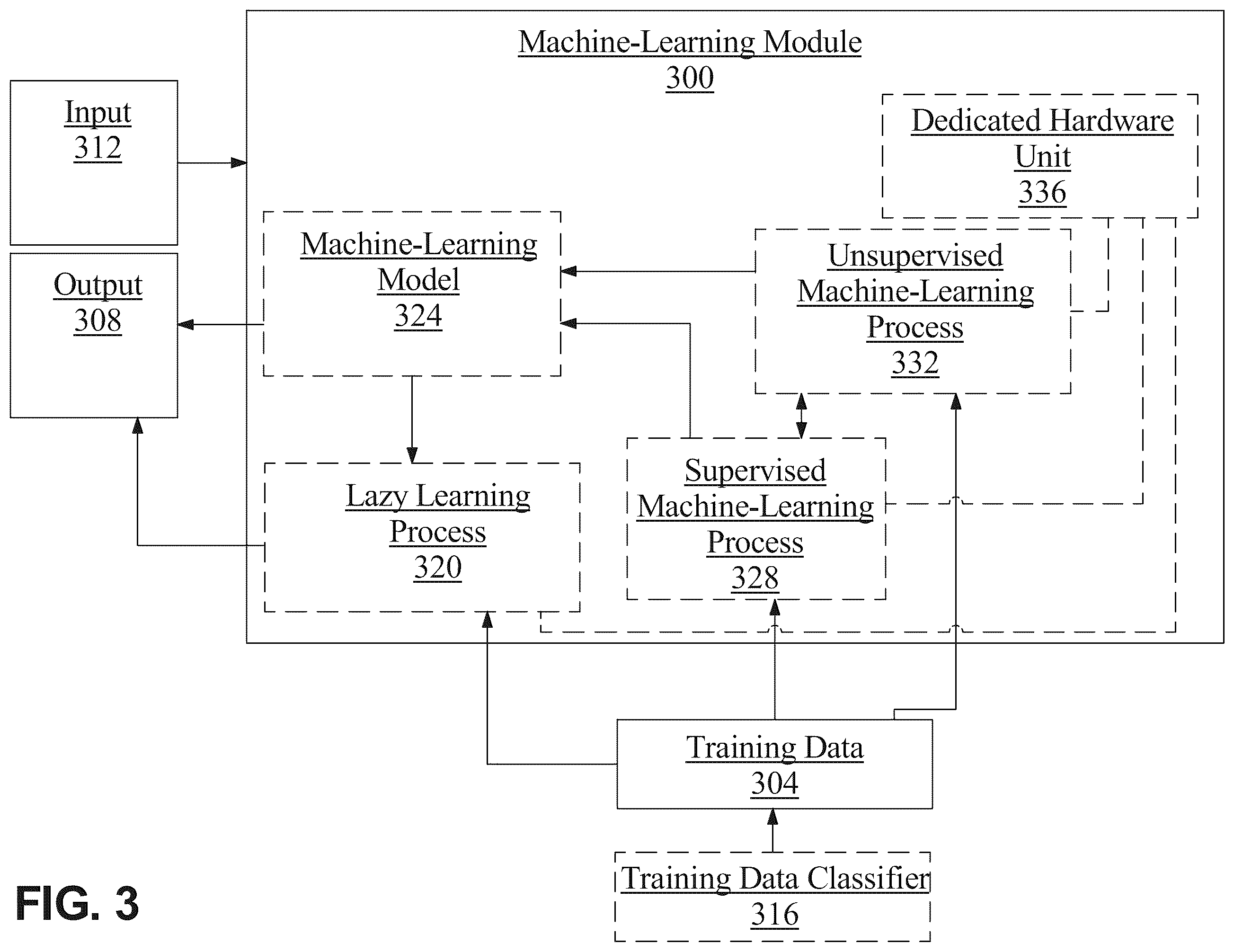 Patent US12386593 Figure 4 – System and method for generating an instance array associated with an initial class