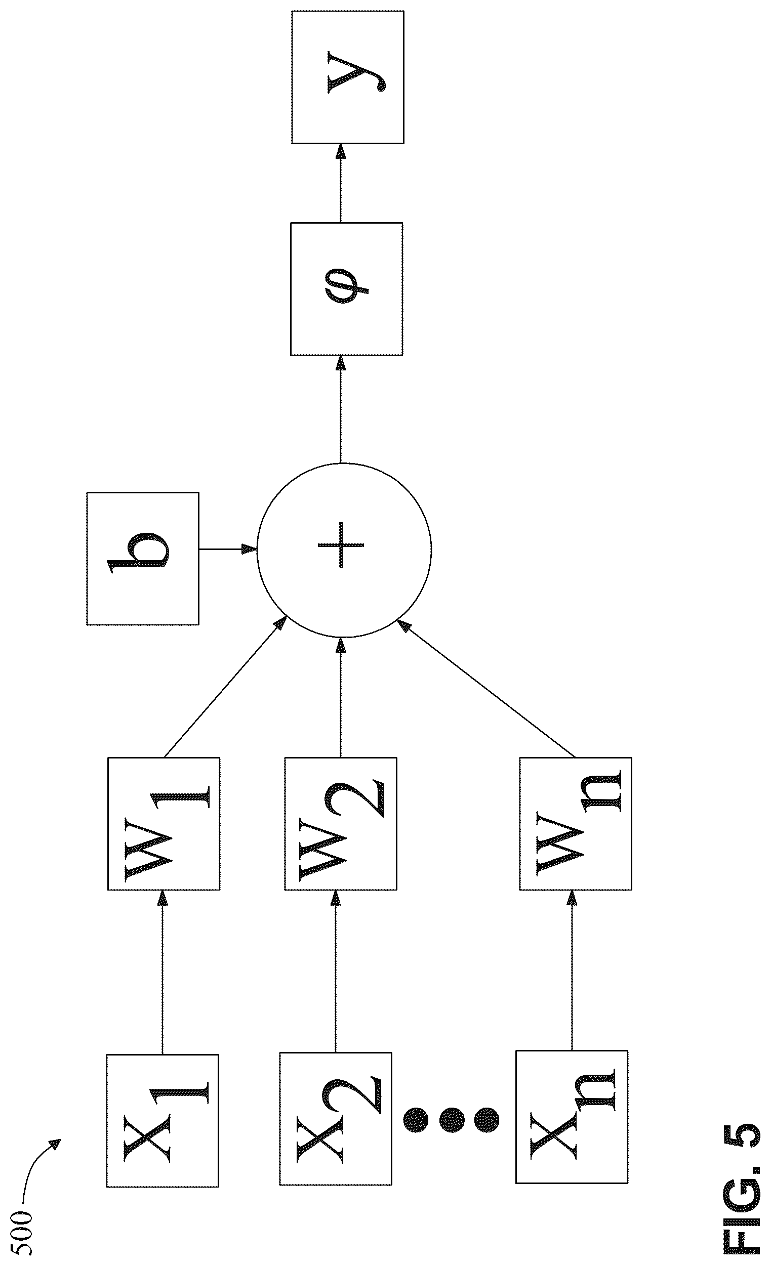 Patent US12386593 Figure 6 – System and method for generating an instance array associated with an initial class