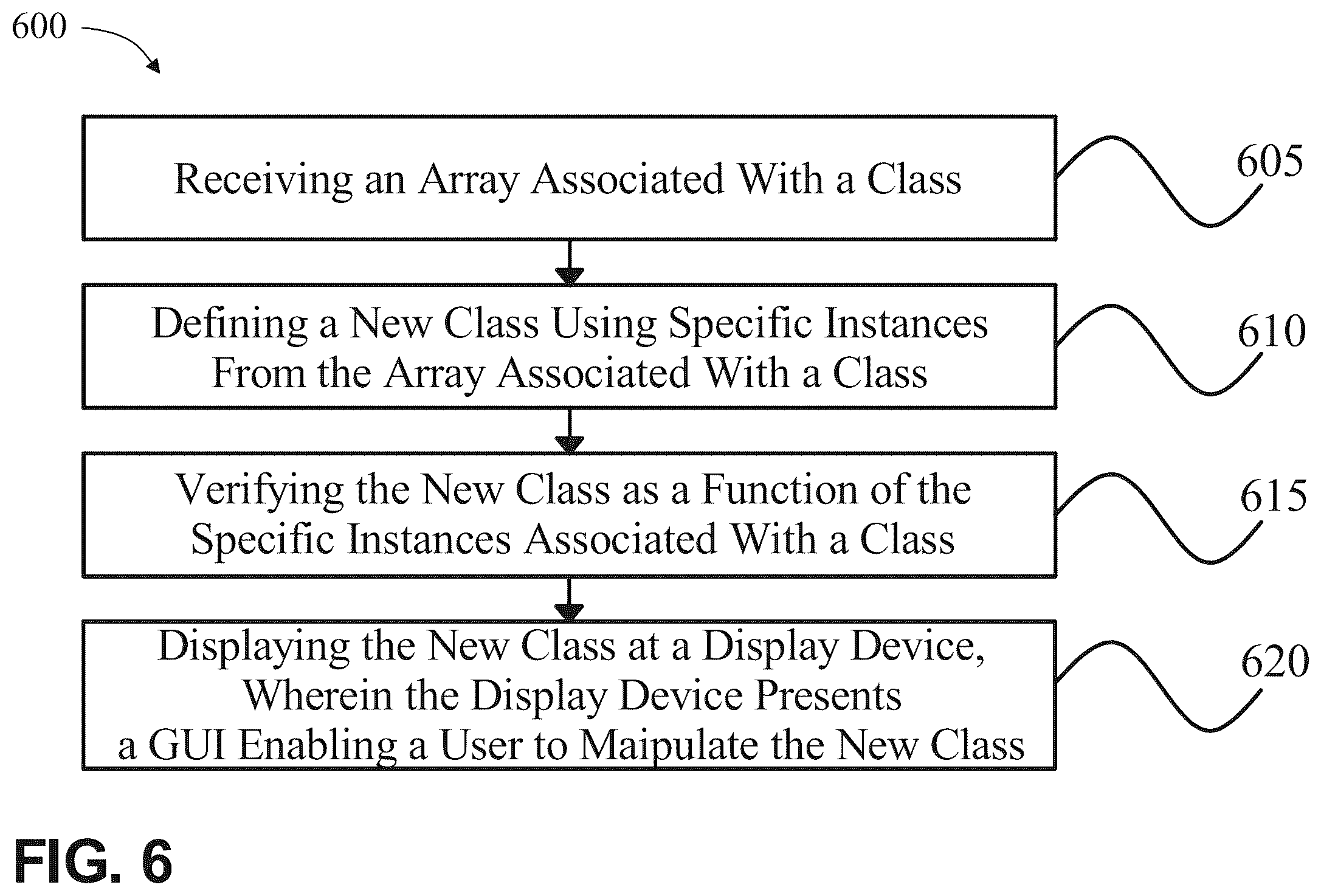 Patent US12386593 Figure 7 – System and method for generating an instance array associated with an initial class