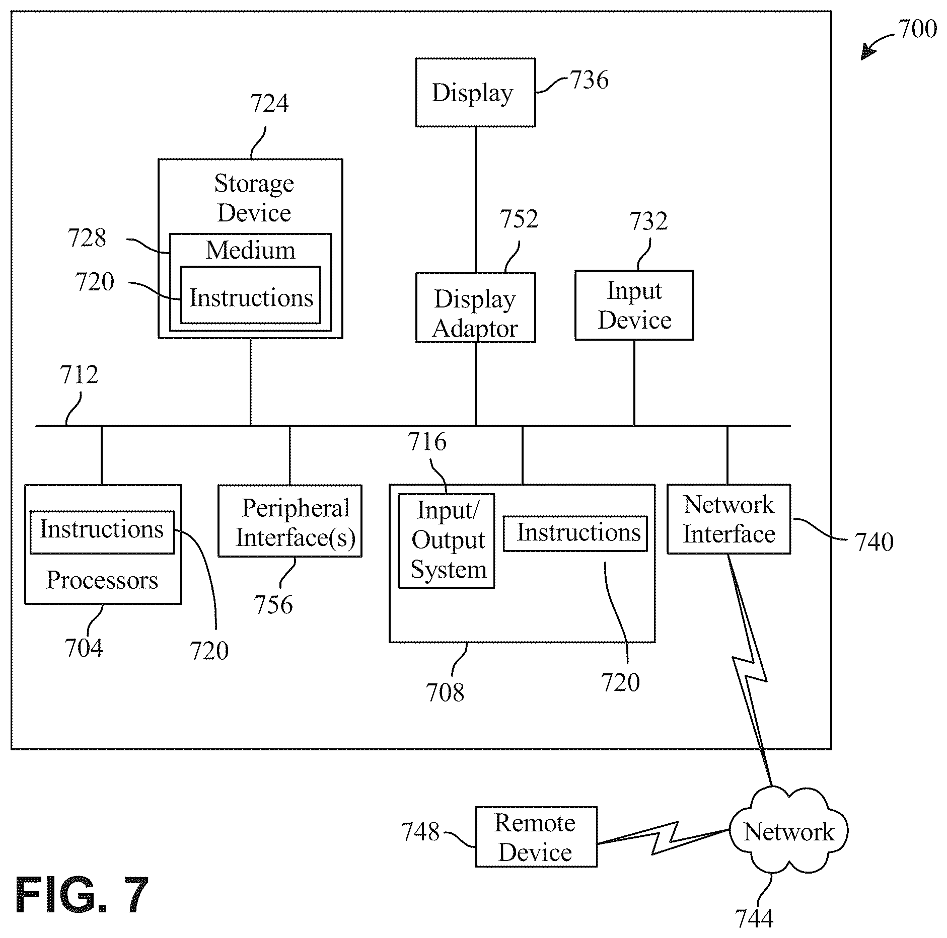 Patent US12386593 Figure 8 – System and method for generating an instance array associated with an initial class
