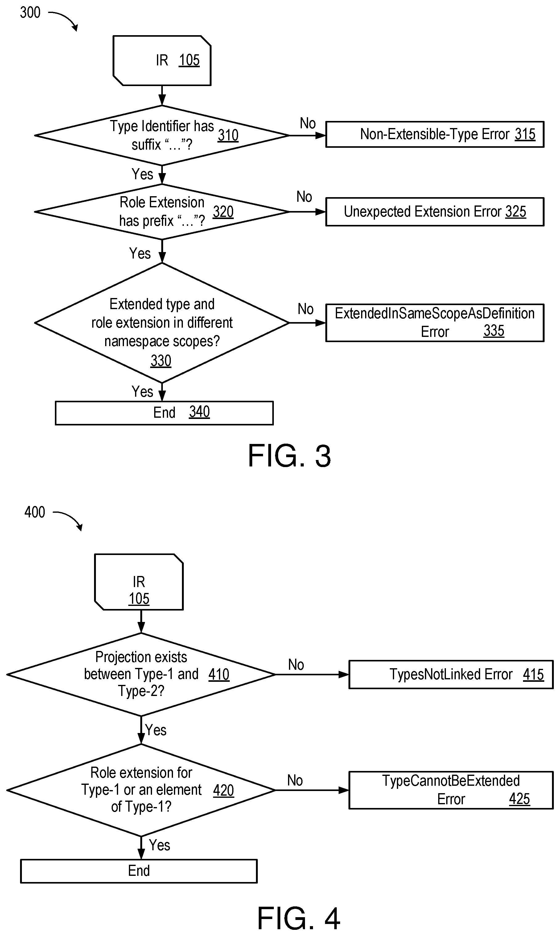 Patent US12386597 Figure 3 – Role extensions for programming languages