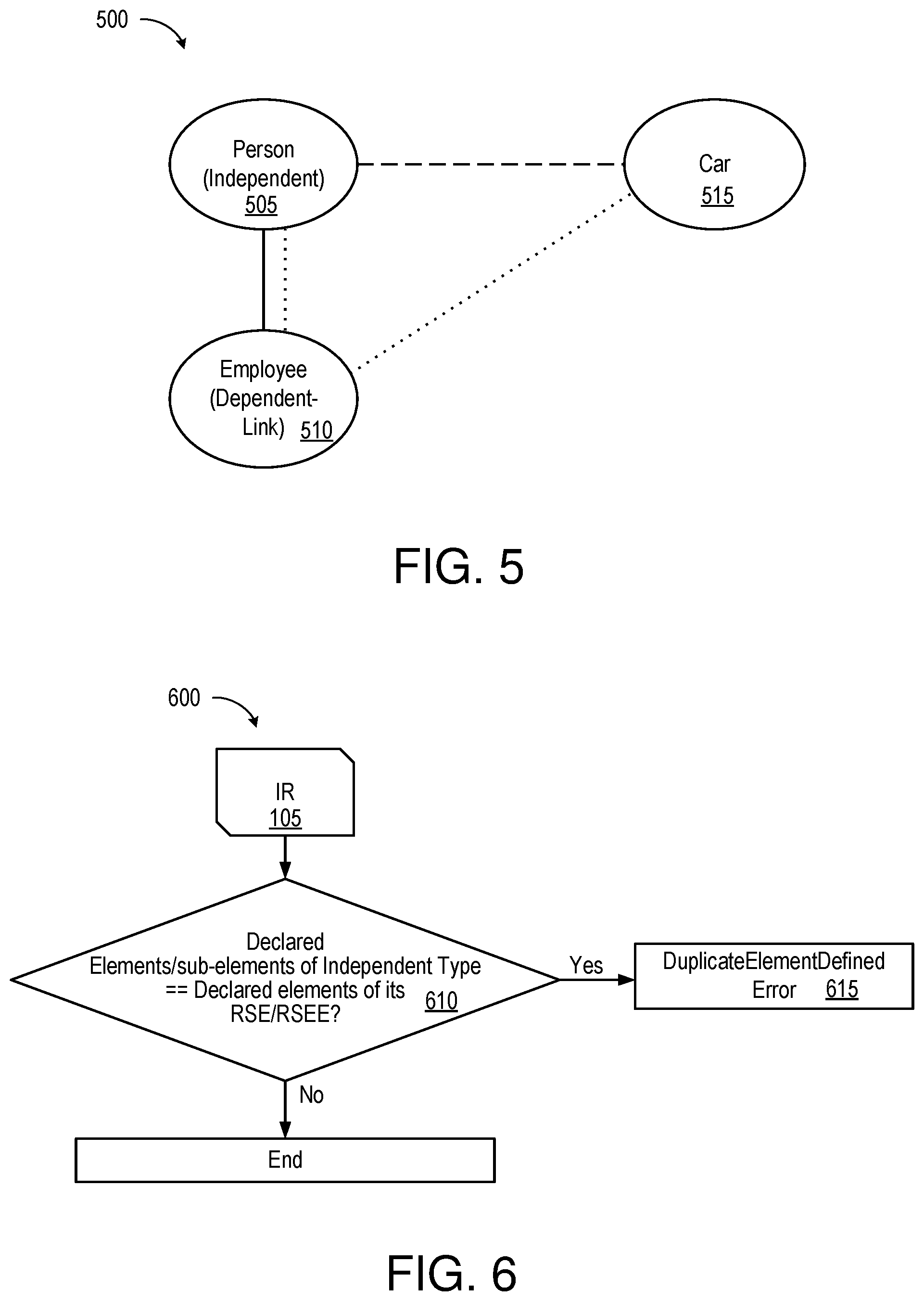 Patent US12386597 Figure 4 – Role extensions for programming languages