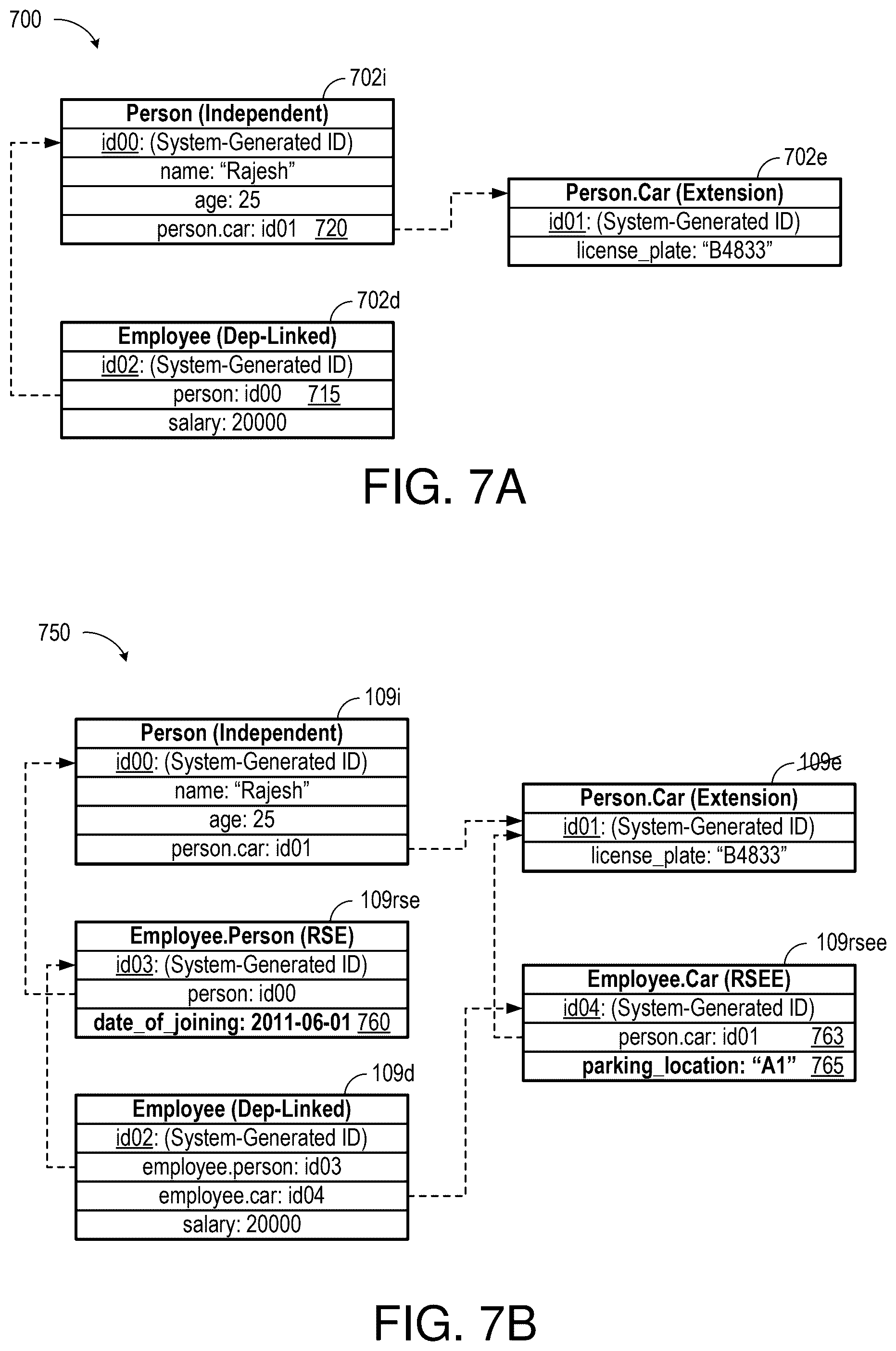 Patent US12386597 Figure 5 – Role extensions for programming languages