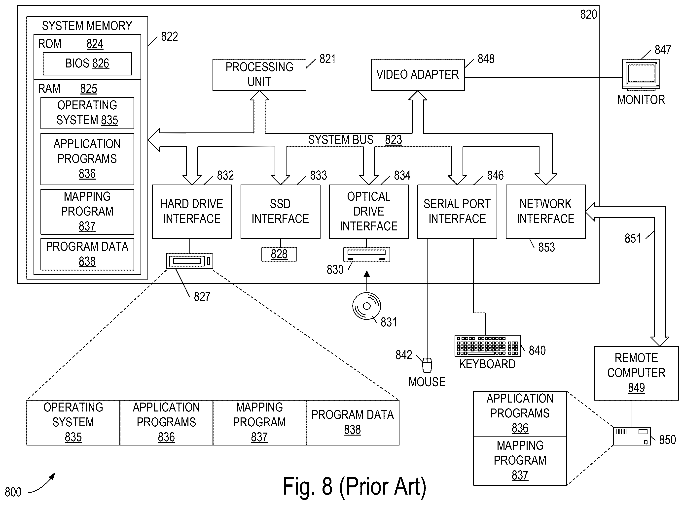 Patent US12386597 Figure 6 – Role extensions for programming languages