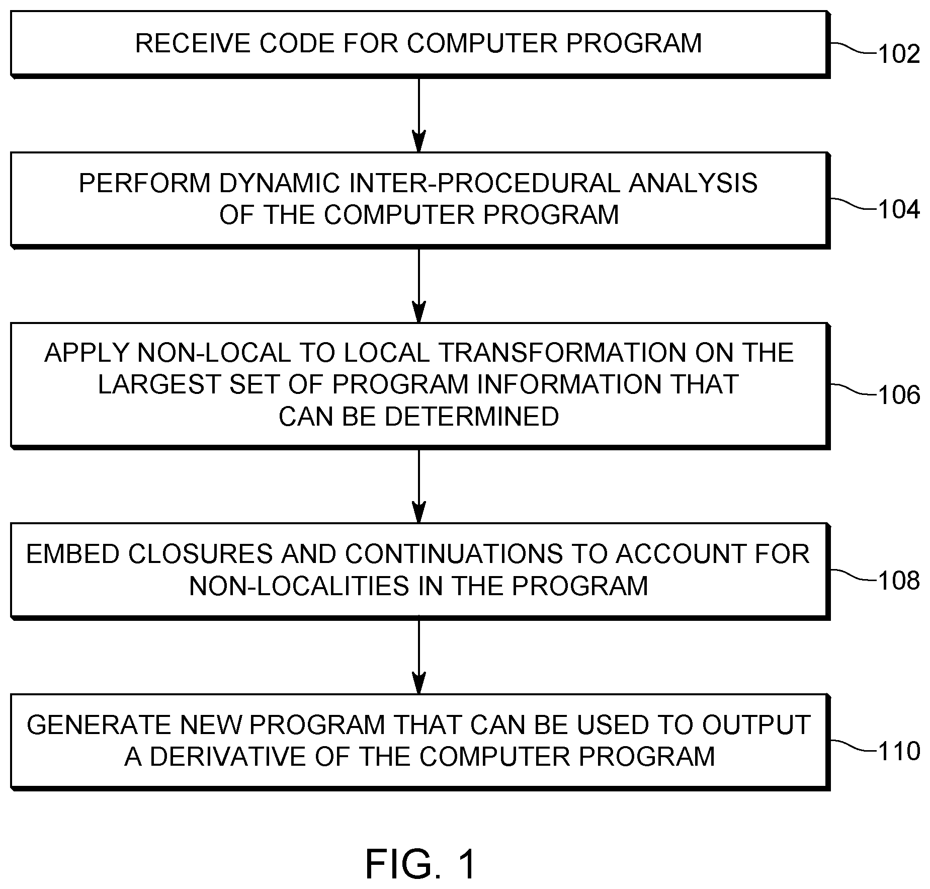 Patent US12386600 Figure 1 – Compiler transform optimization for non-local functions