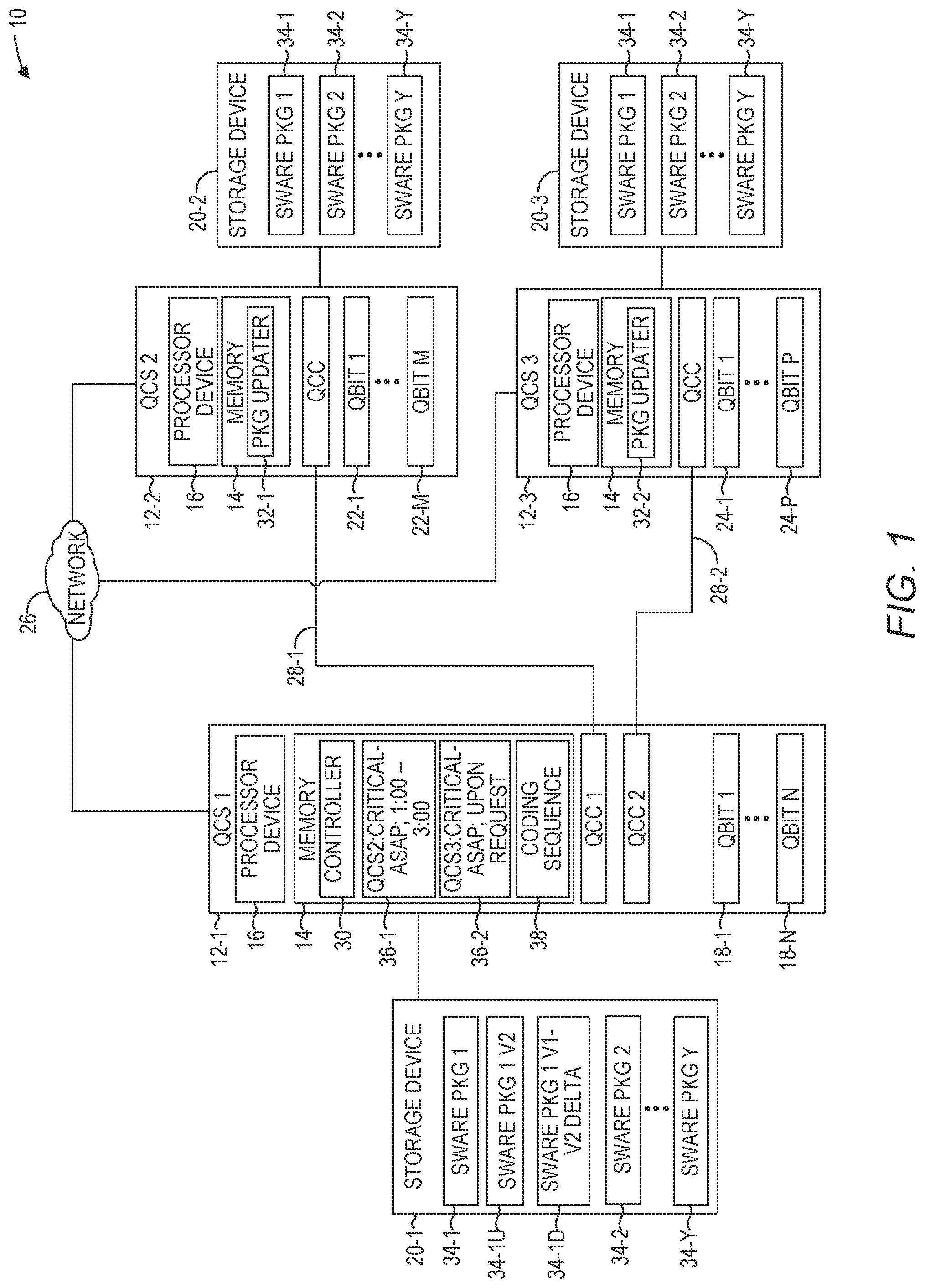 Patent US12386609 Figure 1 – Superdense coding of software package deltas
