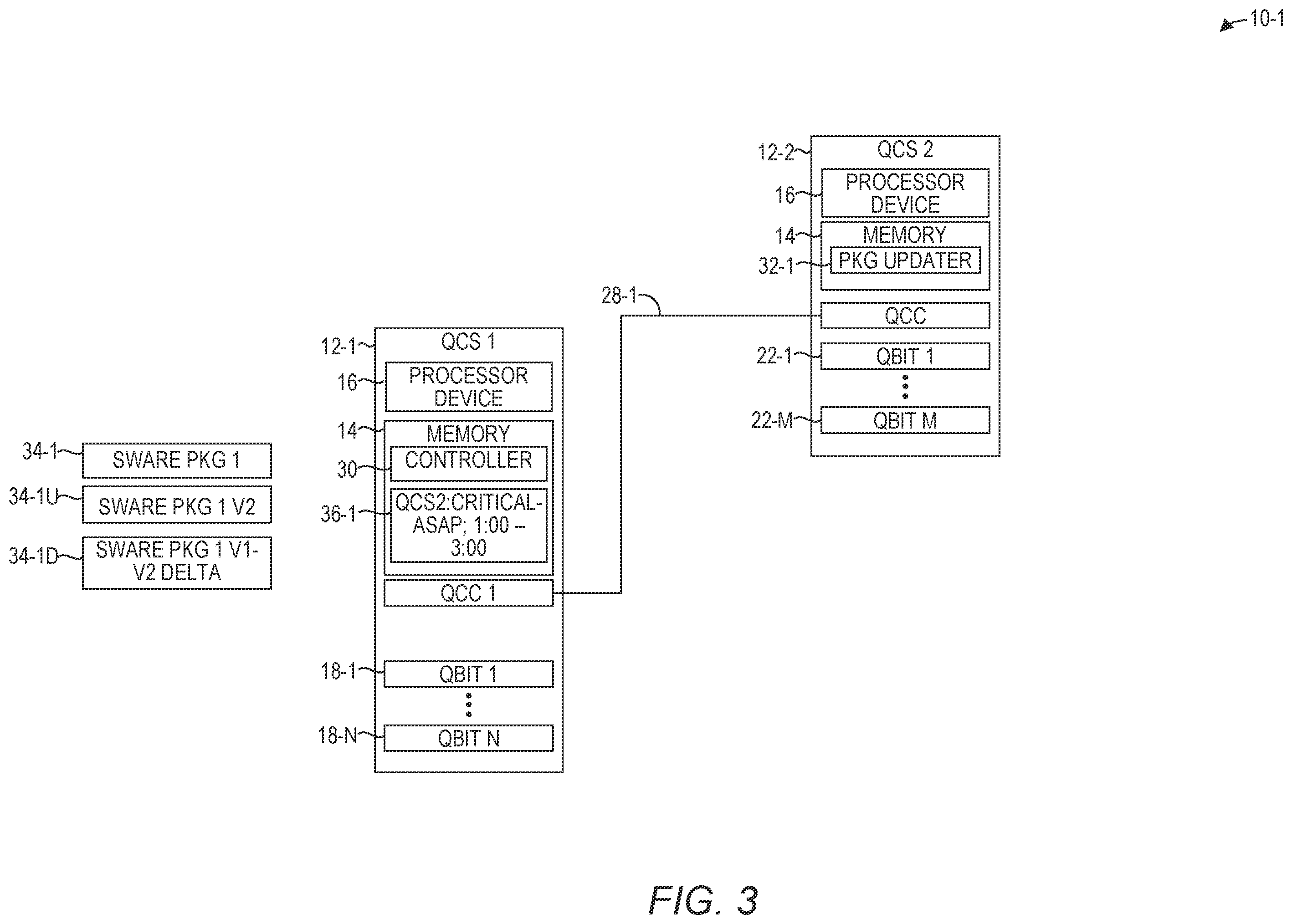 Patent US12386609 Figure 3 – Superdense coding of software package deltas