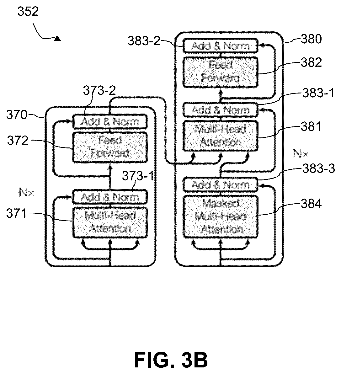 Patent US12386610 Figure 4 – Code modification management using machine learning
