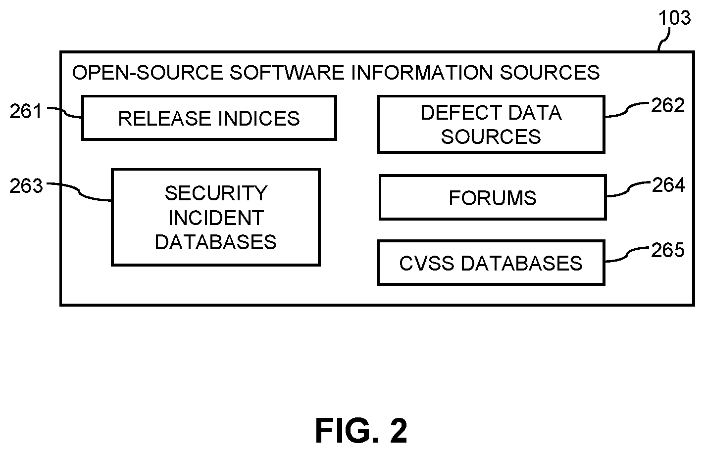 Patent US12386611 Figure 2 – Software bundle control framework