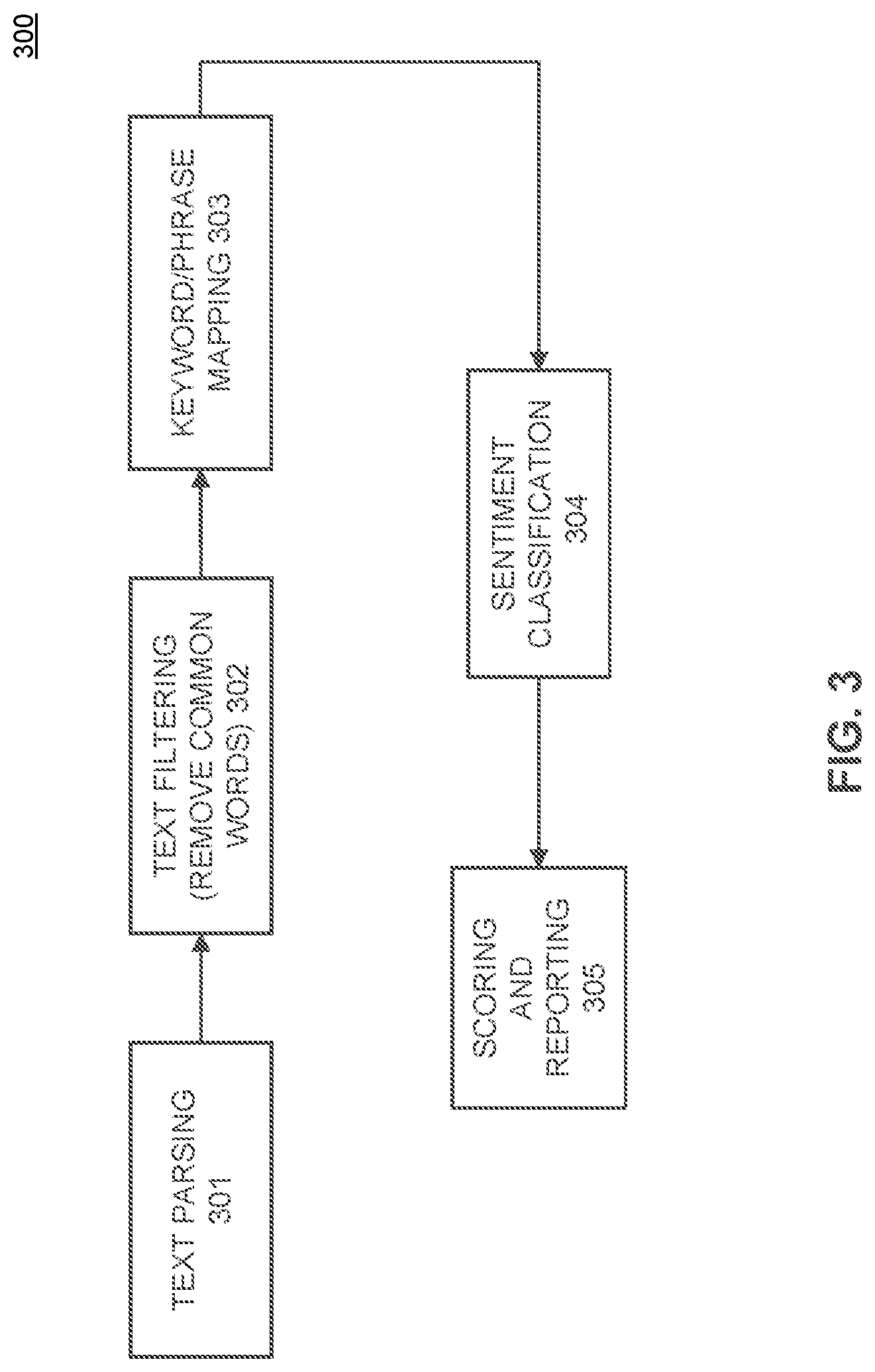 Patent US12386611 Figure 3 – Software bundle control framework