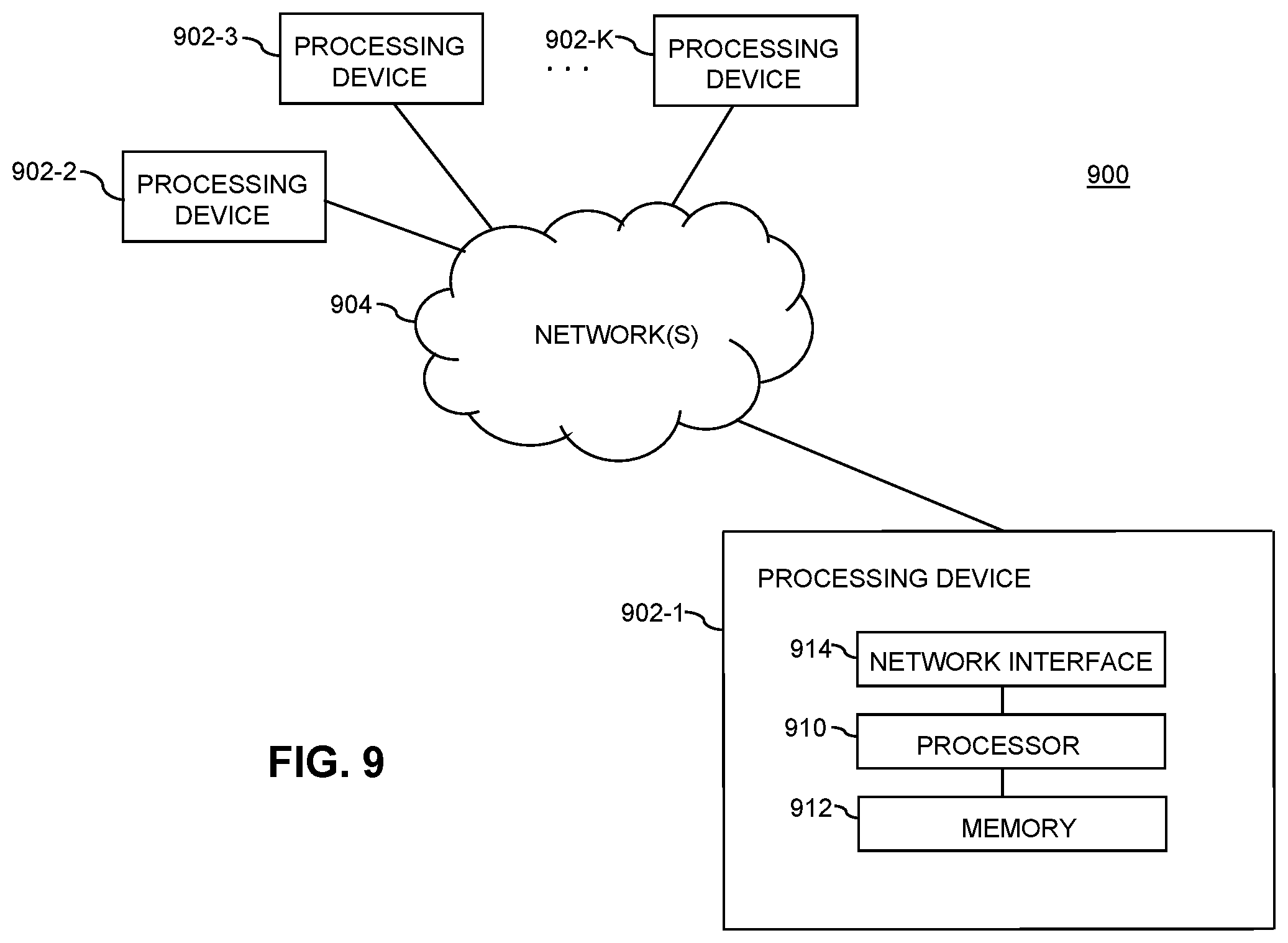 Patent US12386611 Figure 9 – Software bundle control framework