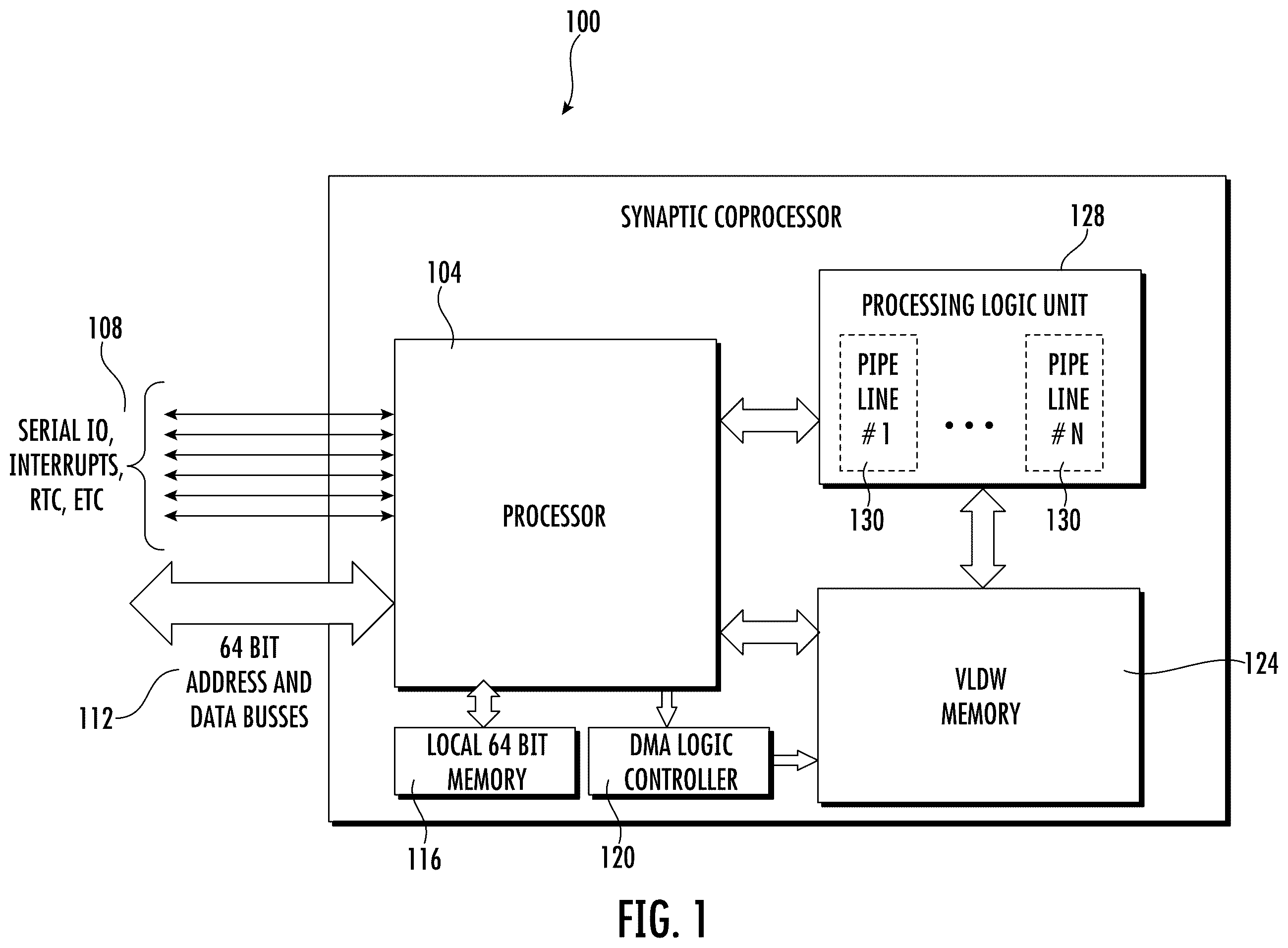 Patent US12386621 Figure 1 – AI synaptic coprocessor
