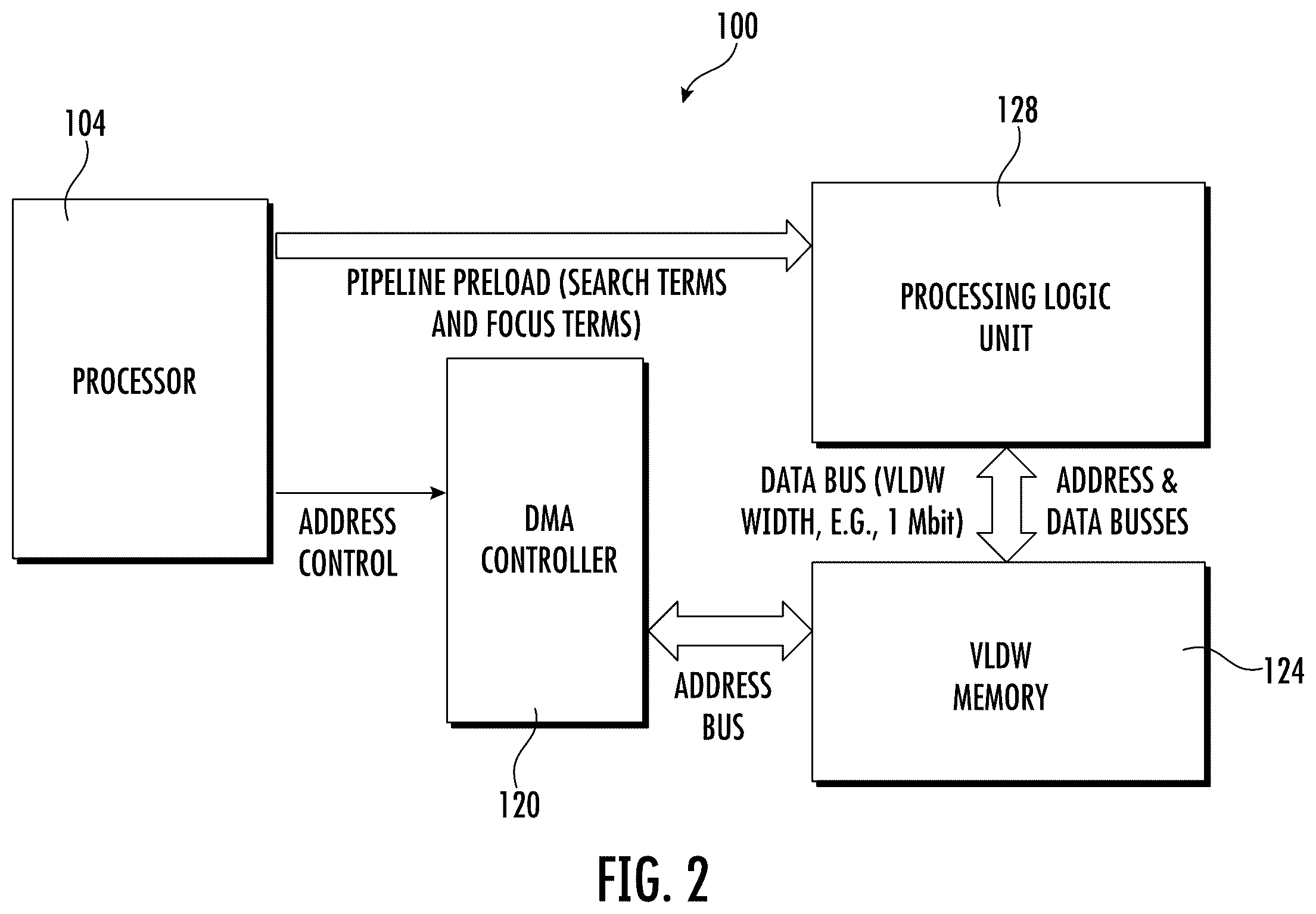 Patent US12386621 Figure 2 – AI synaptic coprocessor