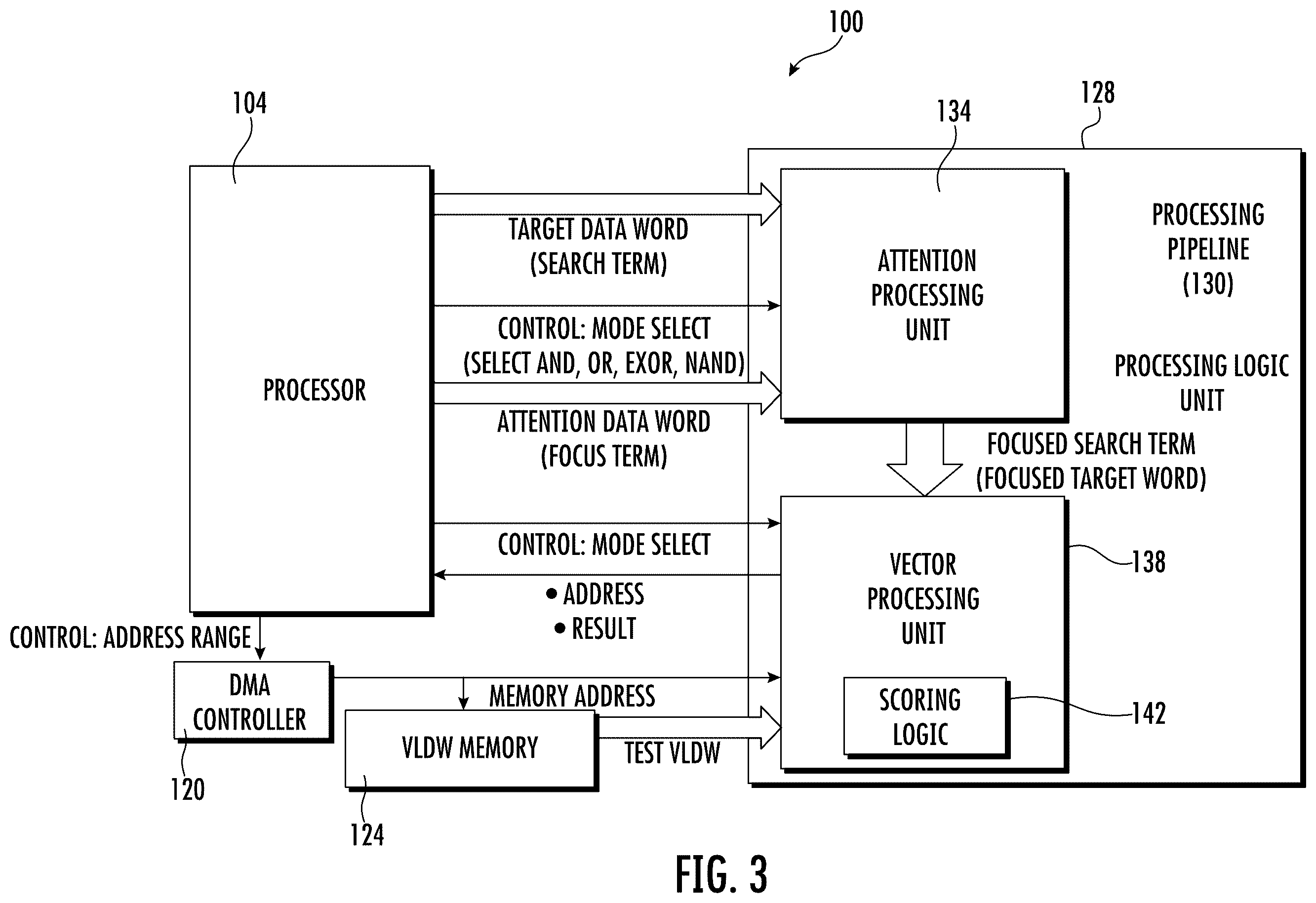 Patent US12386621 Figure 3 – AI synaptic coprocessor